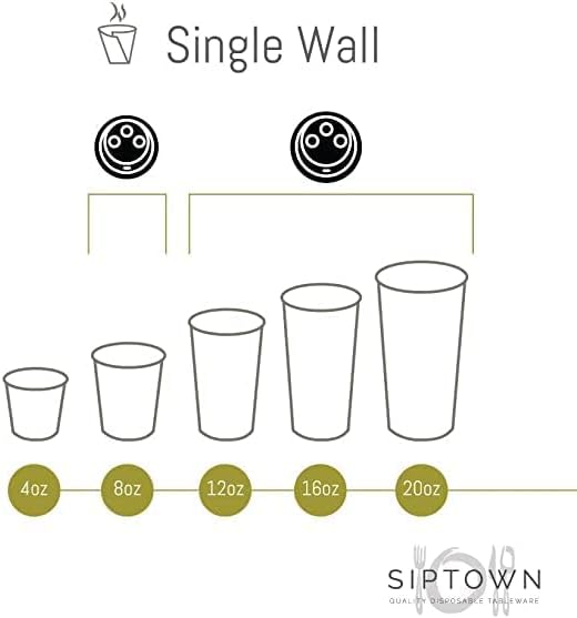 Siptown 20 oz 500 Bulk Pack Disposable Paper Cups for Hot Drinks, Coffee, & Tea | Made in USA (20 oz - 500 count)