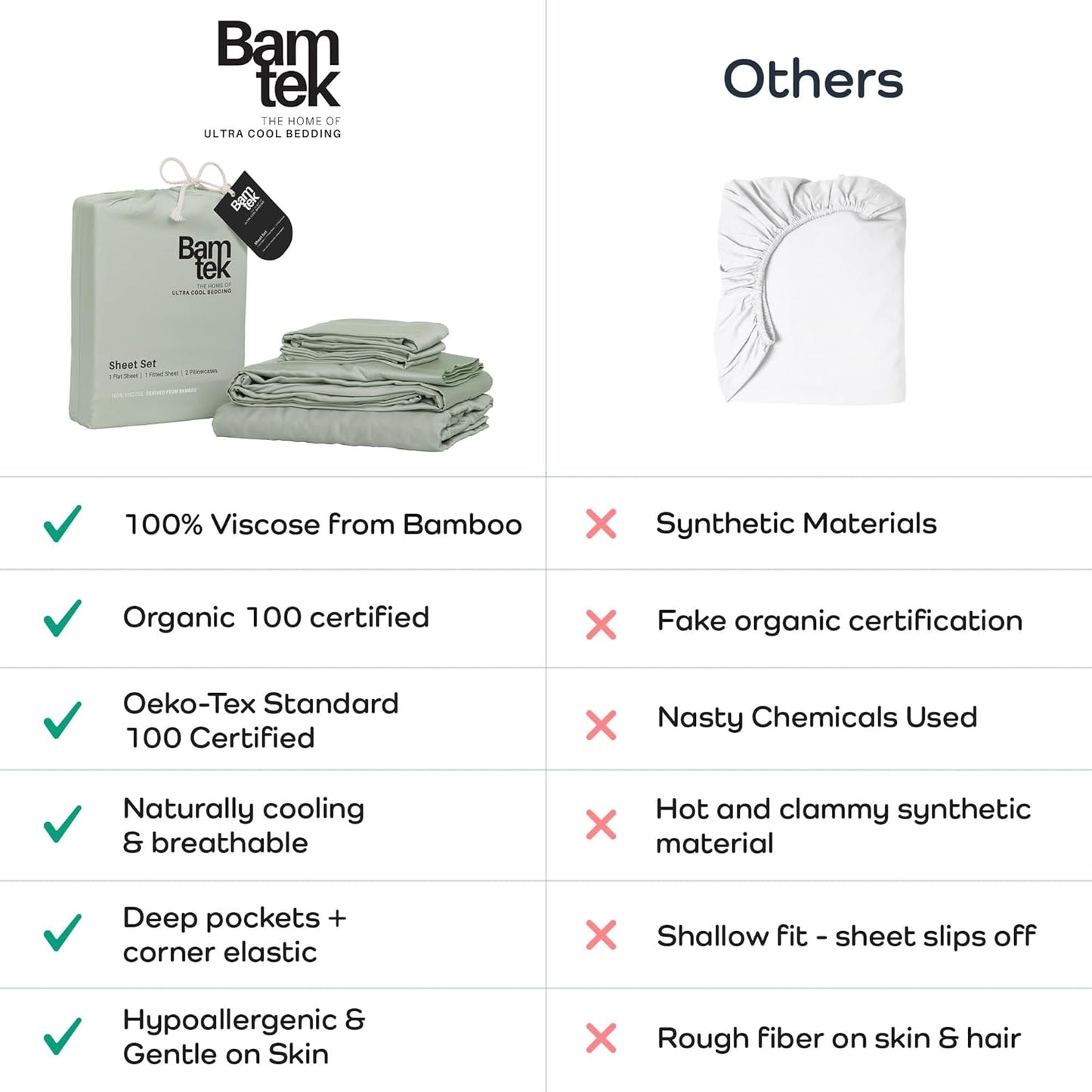 100% Viscose from Bamboo Sheets King Size, Super Soft Bedding Set, 4PC Cooling Sheets for Hot Sleepers, Vegan Silk Moisture Wicking, Organically Grown Bedsheet, Sage - 76" x 80"