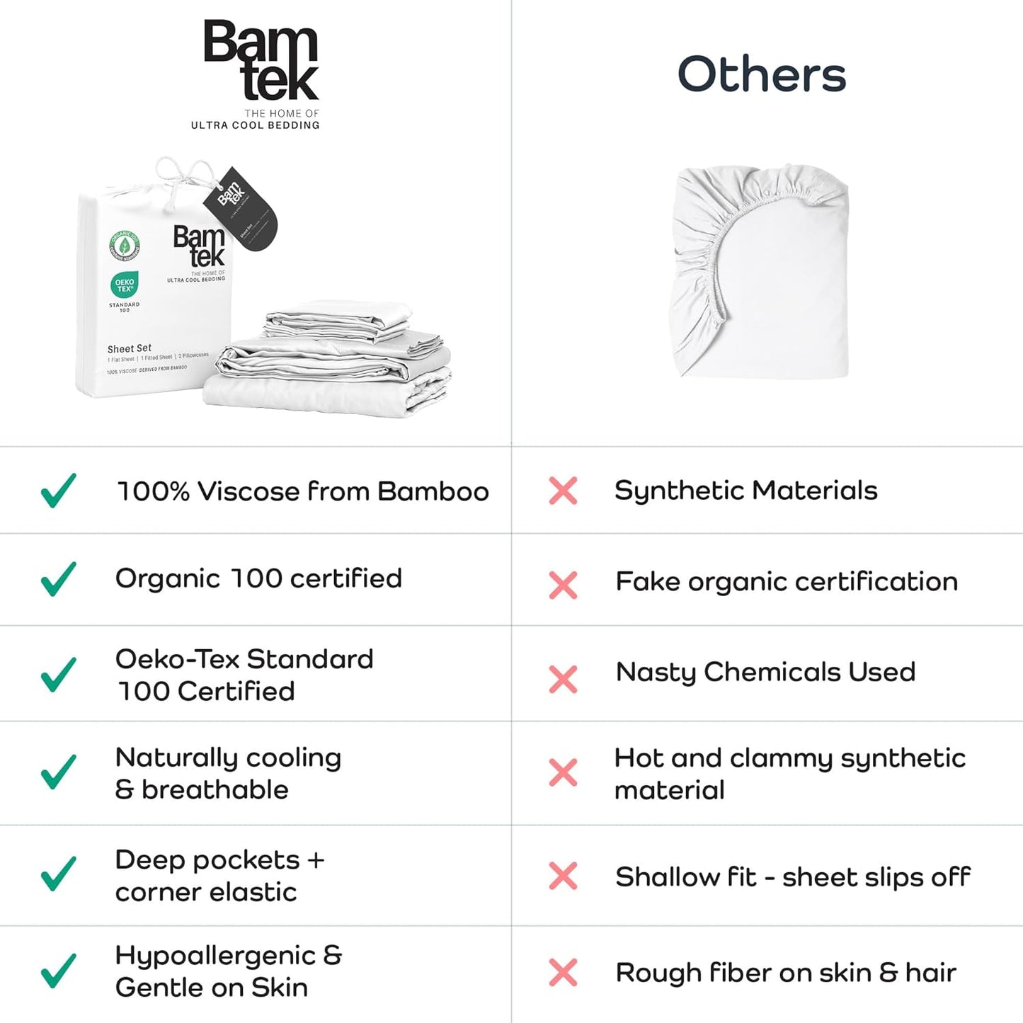 100% Viscose from Bamboo Sheets King Size, Super Soft Bedding Set, 4PC Cooling Sheets for Hot Sleepers, Vegan Silk Moisture Wicking, Organically Grown Bedsheet, White - 76" x 80"