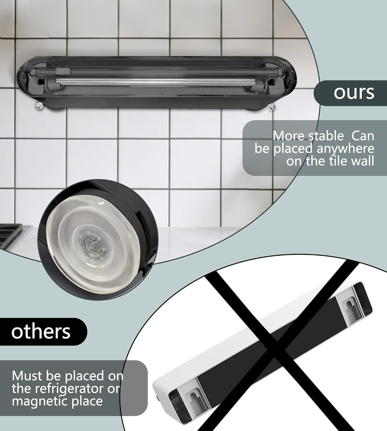 Plastic Wrap Dispenser With Cutter, Reusable Cling Film Dispenser, Cling Wrap Dispenser With Slide Cutter, Also For Aluminum Foil, Tin Foil, Baking Paper (grey)