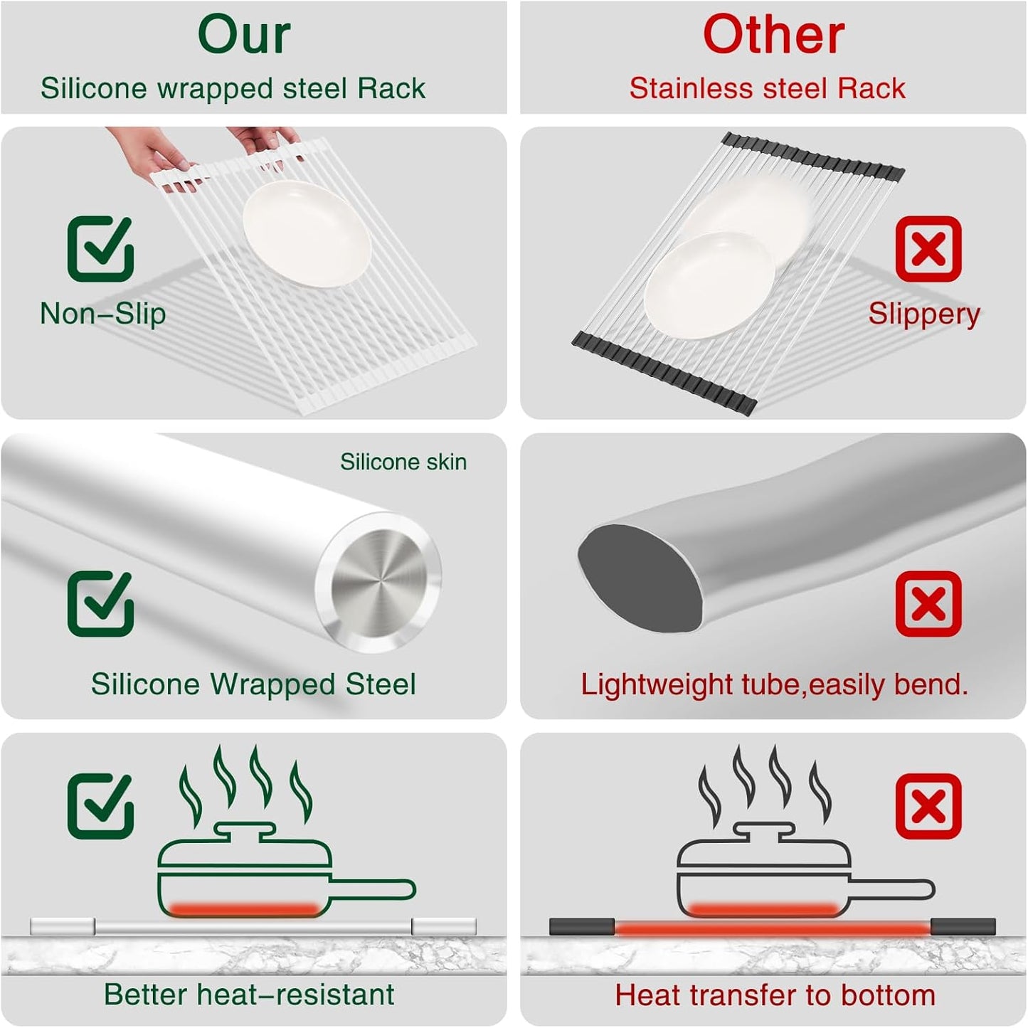 Roll Up Dish Drying Rack Over The Sink Kitchen Roll Up Sink Drying Rack Multipurpose Foldable Sink Drying Mat, Heat-Resistant, Anti-Slip & Anti-Rust Dish Rack for Kitchen, 20.5" x 13", White