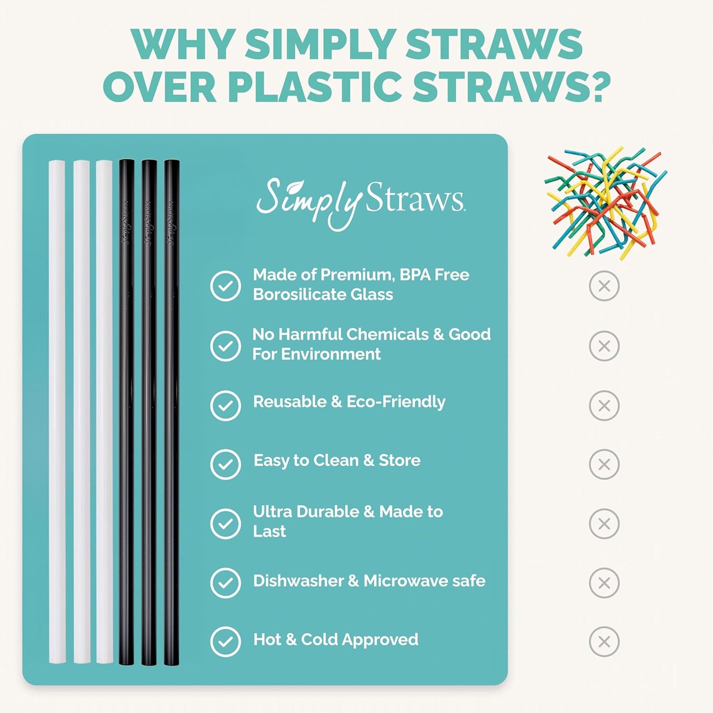 Simply Straws 12 Inch Glass Straws Straight (6-Pack) – Reusable Glass Straws for Stanley 40 Oz Tumbler, with Cleaning Brush – Durable, Dishwasher Safe, Hot & Cold Use, BPA-Free (Marble)