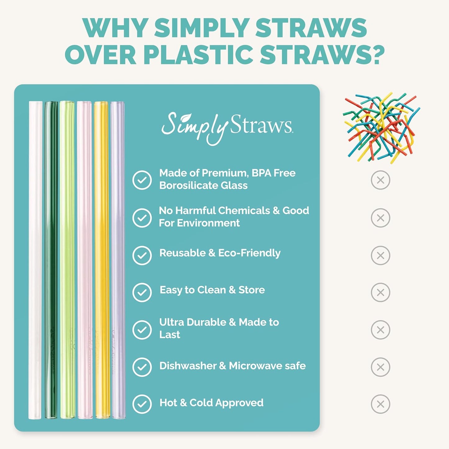 Simply Straws 12 Inch Glass Straws Straight (6-Pack) – Reusable Glass Straws for Stanley 40 Oz Tumbler, with Cleaning Brush – Durable, Dishwasher Safe, Hot & Cold Use, BPA-Free (Meadow)