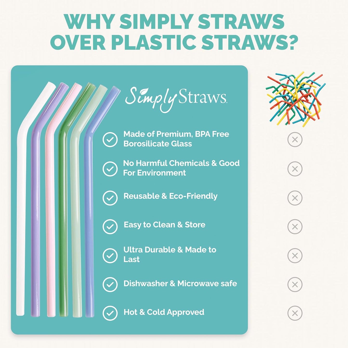 Simply Straws 10 Inch Glass Straws Bent (6-Pack) – Reusable Glass Straws for 24 Oz Mason Jars & Tumblers, with Cleaning Brush – Durable, Dishwasher Safe, Hot & Cold Use, BPA-Free (Cote d'Azur)