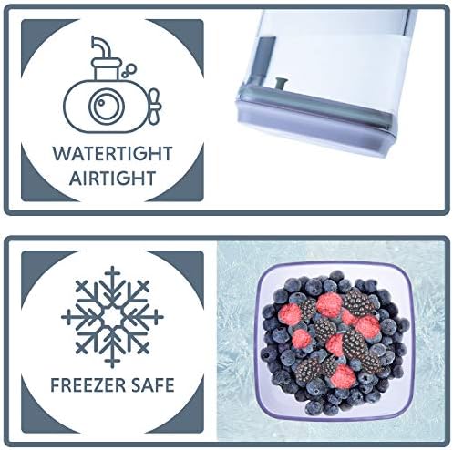 BopTop (1pc - 2000ml) Airtight Food Storage Container – Mechanical Silicone Seal Canister - BPA-Free - 2Qt