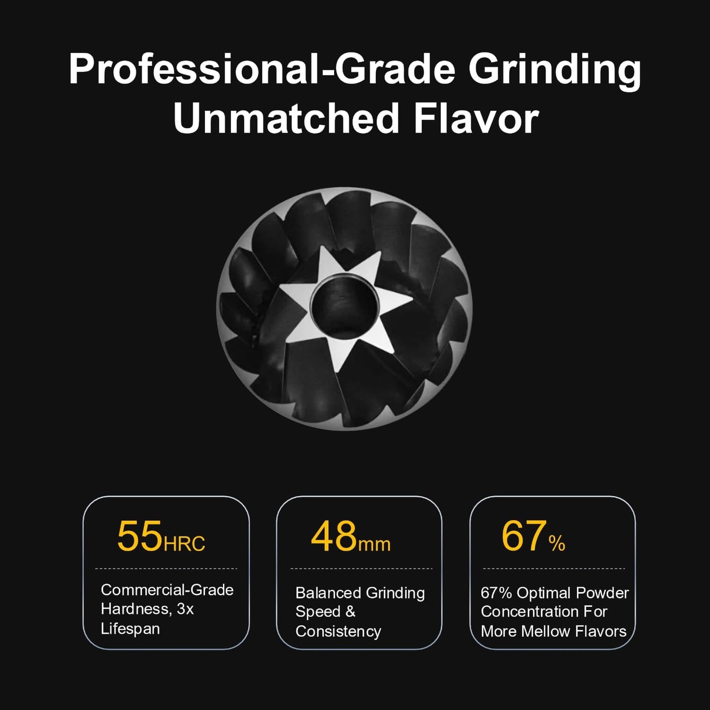 V6 Pro Portable Coffee Grinder - 60 Grind Settings Conical Burr, USB-C Fast Charge 4400mAh for Camping Travel Office, Aircraft Aluminum Body, Cup Holder Size, Quiet ≤65dB & 2-Yr Warranty