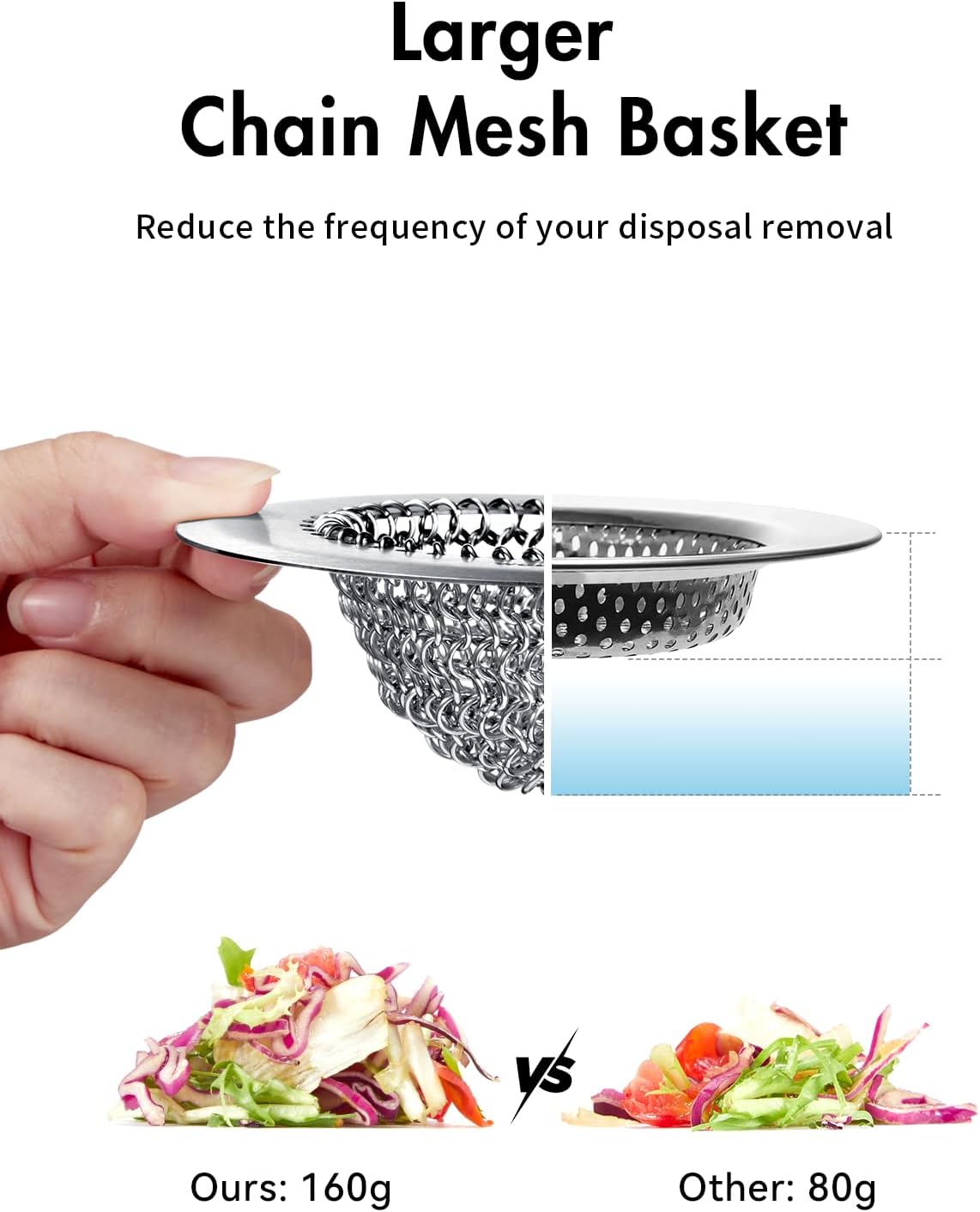 Sink Drain Strainer, Reversible No Clog Mesh Kitchen Sink Drain Strainer, 304 Stainless Steel & Rust-Proof/Masterfully Handcrafted, Easy Clean, Dishwasher Safe, Fits Standard Sink Drain