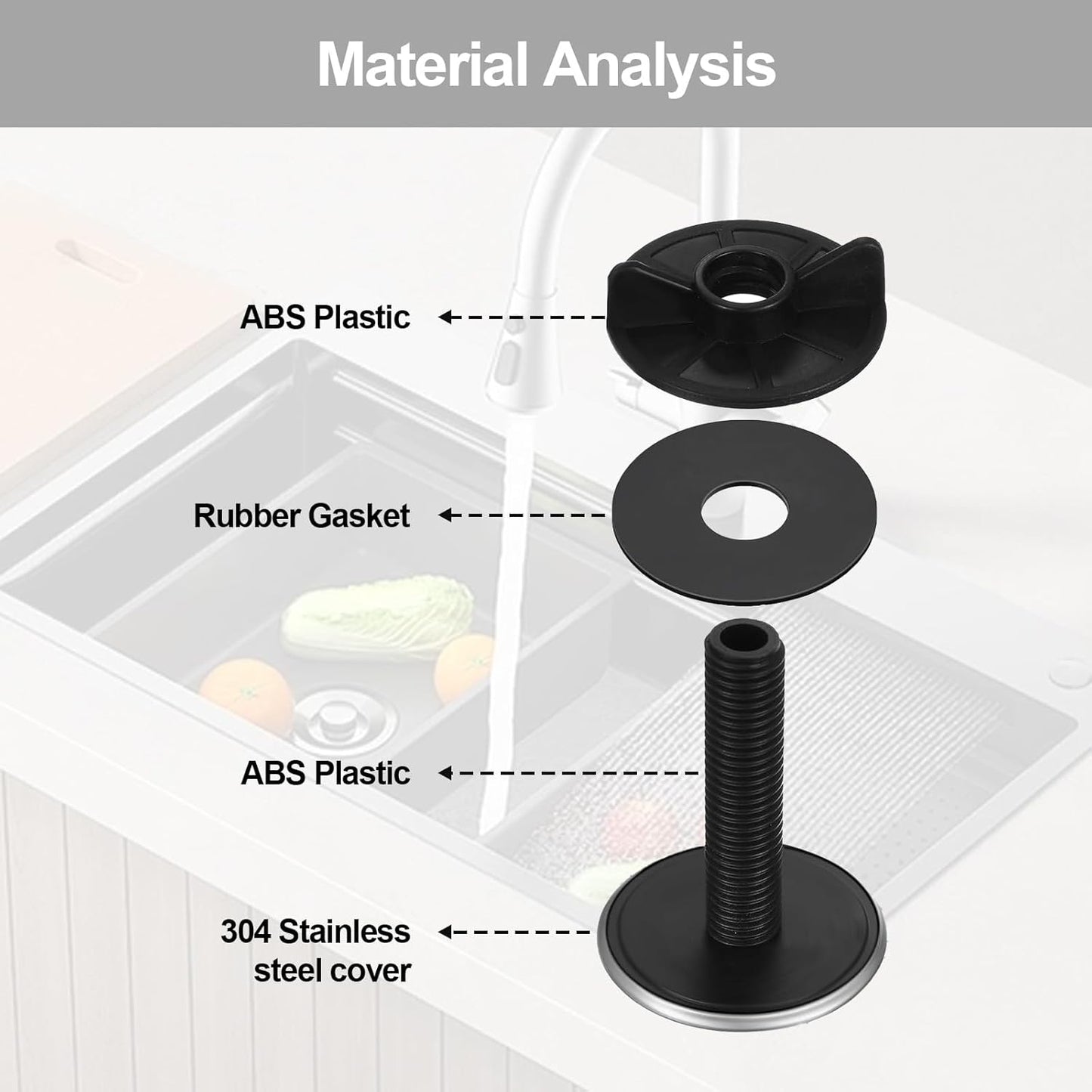 2 Pack Kitchen Sink Hole Cover Sink Hole Cover Stainless Steel Hole Plate Stopper Cover Blanking Metal Plug