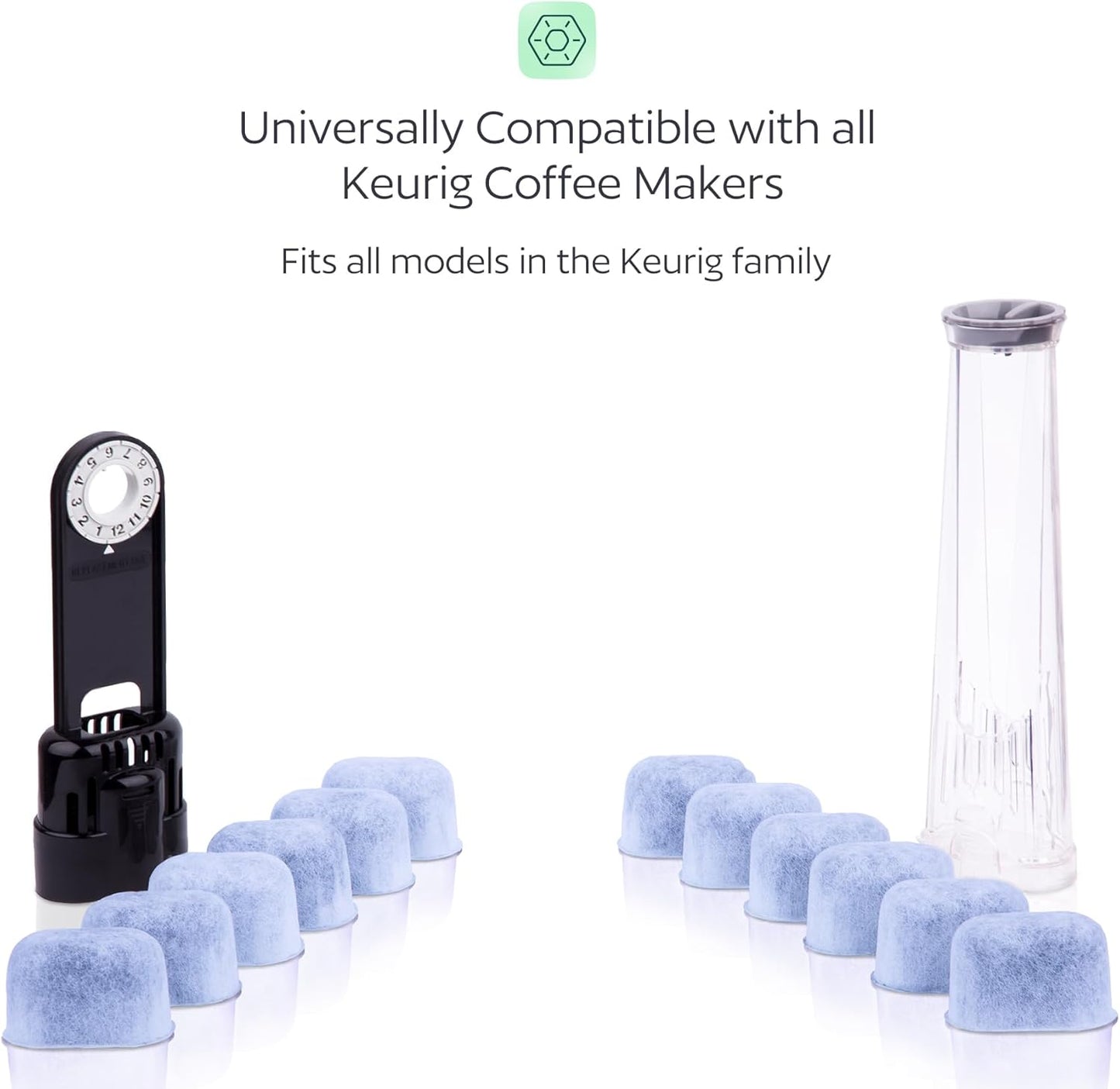 GoodCups 12 Water Filters for Keurig K-Duo, K-Classic, K-Elite, K-Select, K-Cafe, K-Compact, K-Mini - Replacement Water Filter for 1.0 and 2.0 Keurig Coffee Makers - Compatible with all Keurig Brewers