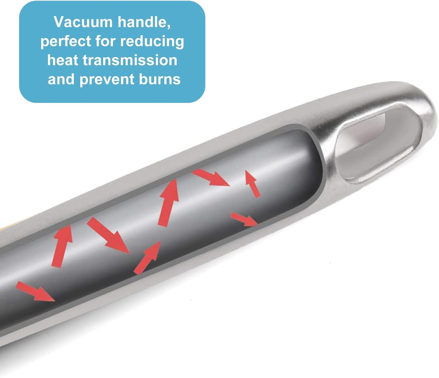 Stainless Steel Soup Ladle and Spaghetti Spoon Set - Large Ladle Spoon, Pasta Strainer, Durable Kitchen Cooking Utensils for Stirring, Serving Pasta, Soup & Sauce [Heat Resistance，Integral Forming]