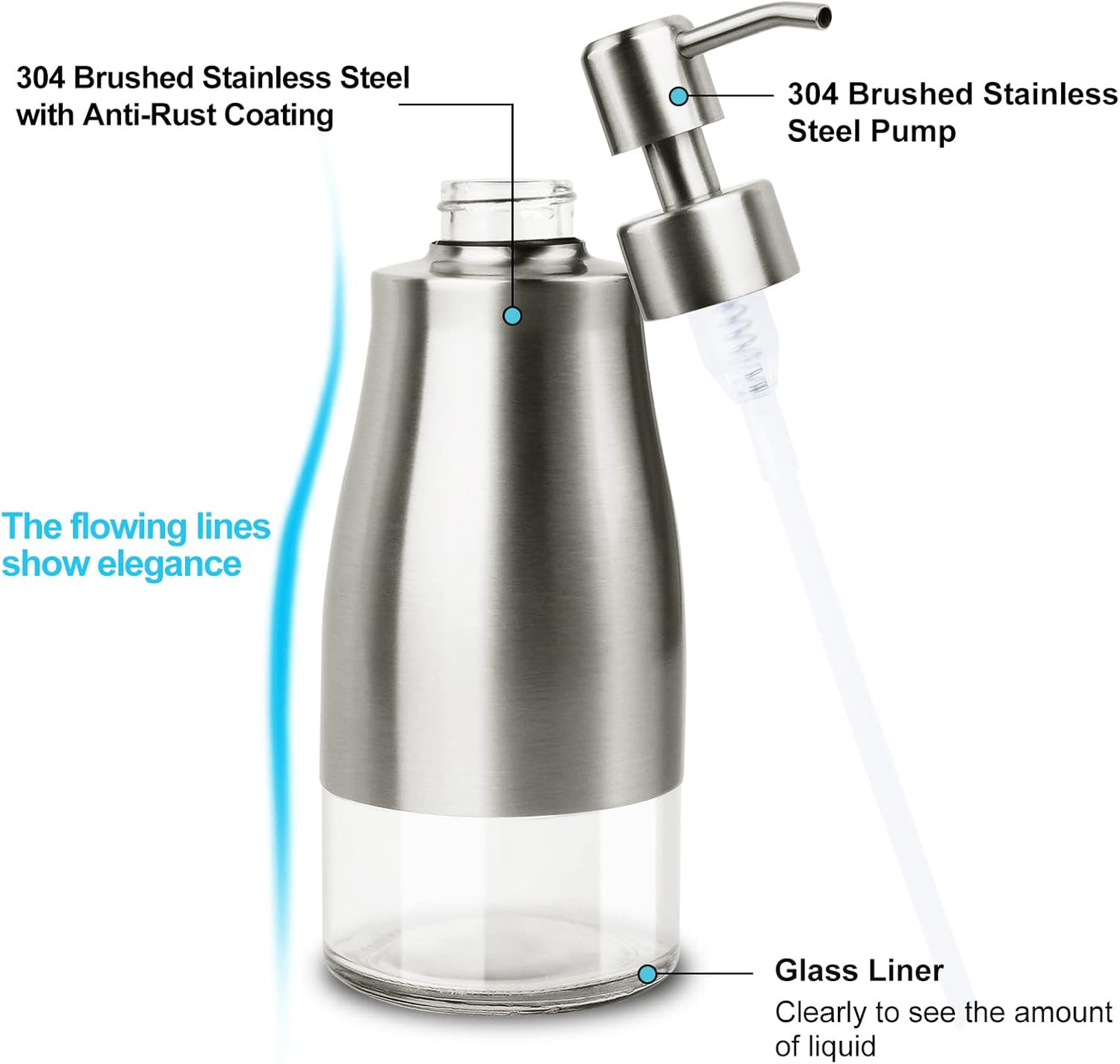 2 Pack Soap Dispenser Stainless Steel Case Glass Liner Hand Pump Dispenser, Refillable Liquid Hand Soap Dispenser for Bathroom & Kitchen - Brushed Nickel, Silver & Black