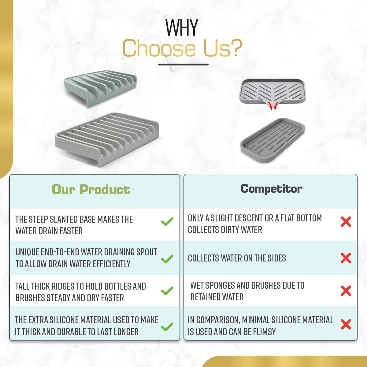 Effilogic Silicone Sponge Holder – Self-Draining Kitchen Sink Organizer, Quick Dry Mat and Counter Protector – Dishwashing Accessories for Sponges, Brushes, and Soap - Medium White