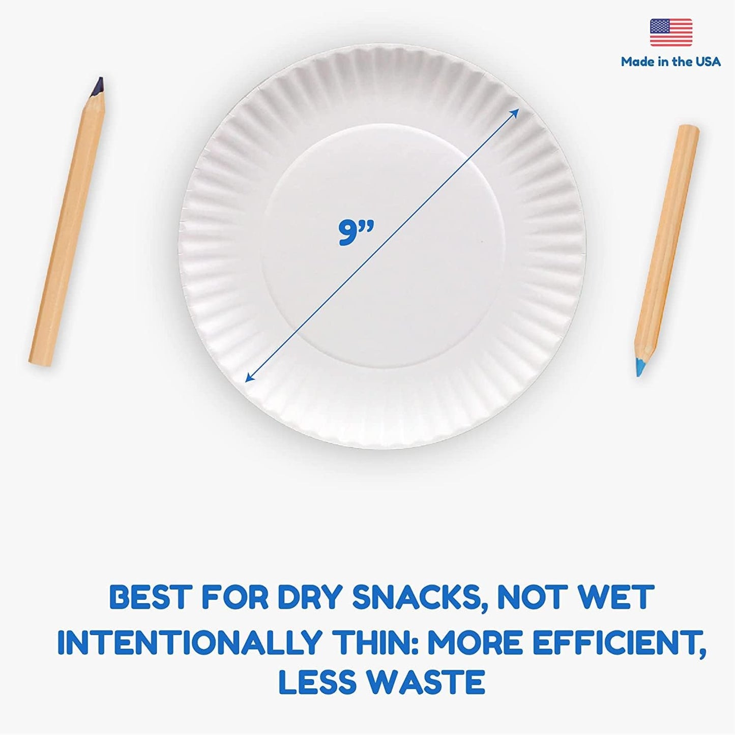 Hygloss Products 9" White Paper Plates - Uncoated - Use for Foodware, Events, Activities, Crafts Projects and More - Environmentally Friendly - Recyclable and Disposable - 9-Inches - Bulk-1200 Pack