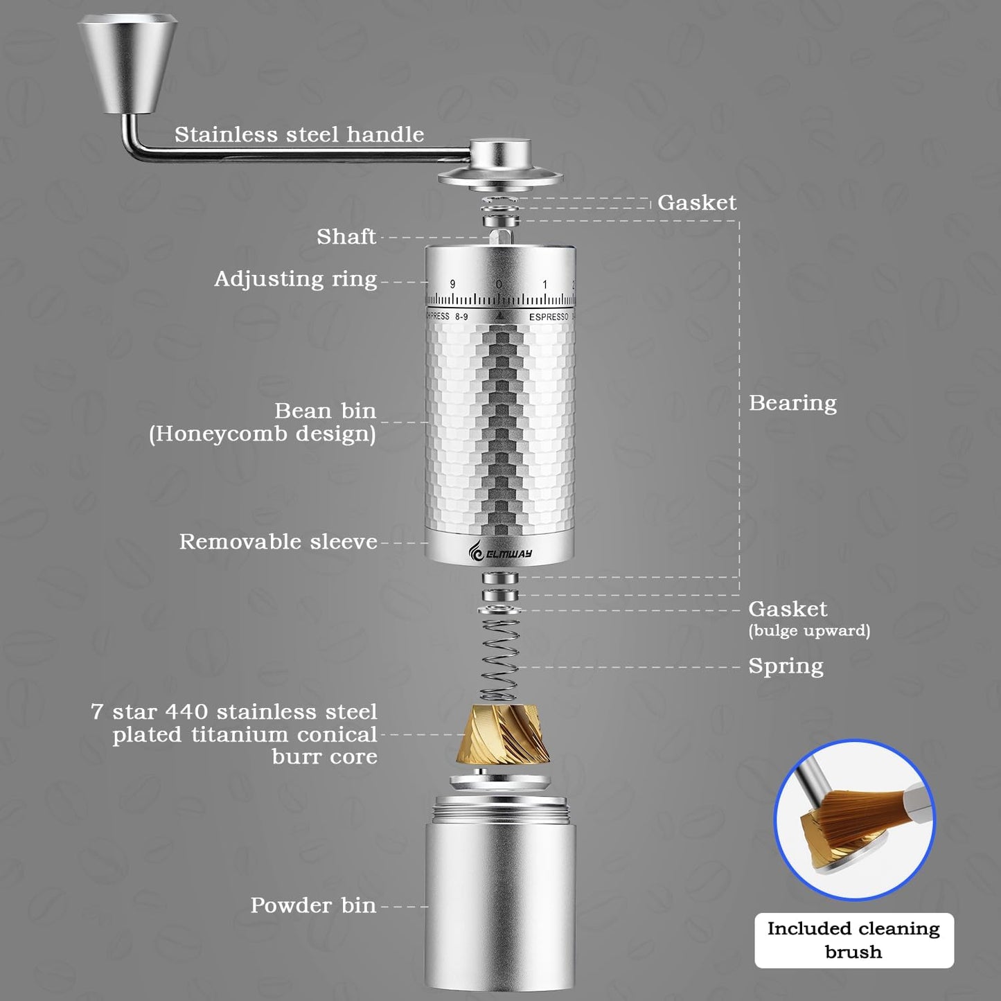 Manual Coffee Grinder, Hand Coffee Grinder, Capacity 25g with Seven star titanium plated 440 Stainless Steel Conical Burr Portable Coffee Grinders for Home Use, Office, Travel（AVOID grind 0-3 range）