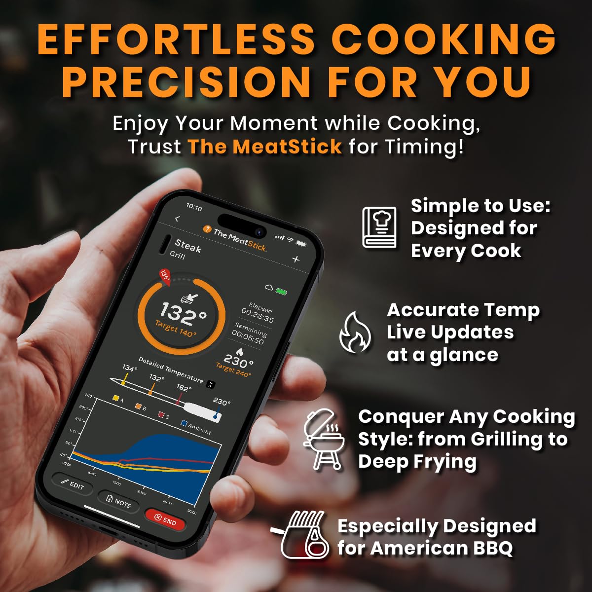 MeatStick 4 - Wireless Meat Thermometer for Grilling and Smoking, Smart Meat Thermometer with 4 Sensors & Limited Range (165ft Outdoors), Wireless Grill Thermometer, Wireless Meat Probe for Smoker