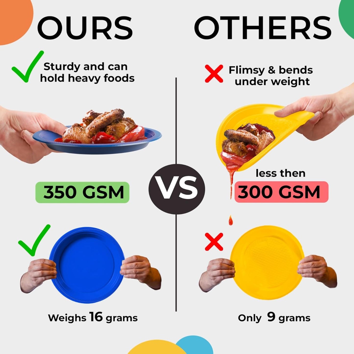 Exquisite Party Solids White Plastic Plates For Party 9" White Disposable Plates Heavy Duty Supplies 100 Pcs Plastic Dinnerware Sets Heavy Duty 350 GSM Disposable Dinnerware Set