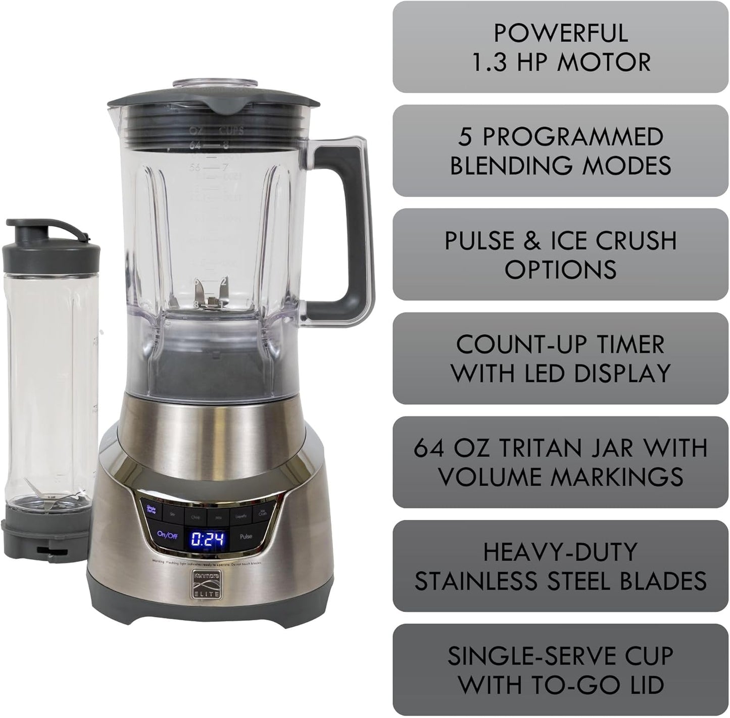 Kenmore Elite Countertop Blender - Electric Mixer, Frozen Smoothie, Shakes, Milkshake, Puree Maker, Licuadora Grinder Kitchen Appliance With Single-Serve Cup, Ice Crush, Pulse, Chop & Stir Function