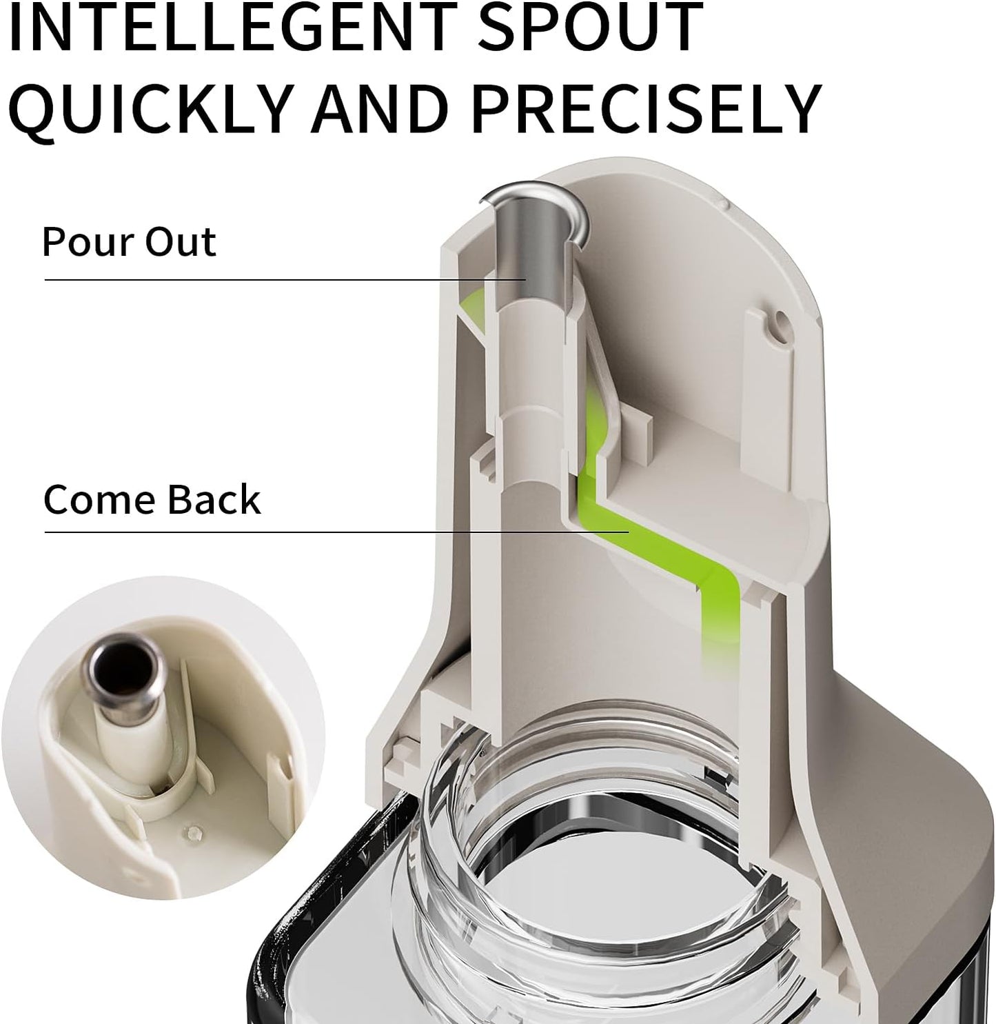 Olive Oil Dispenser for Cooking - 16oz Leakproof Glass Oil Dispenser Bottle with Gravity Spout, Air Fryer, BBQ, Healthy Salad & Non-Stick Pans, BPA-Free, Easy to Refill and Use, Yellow