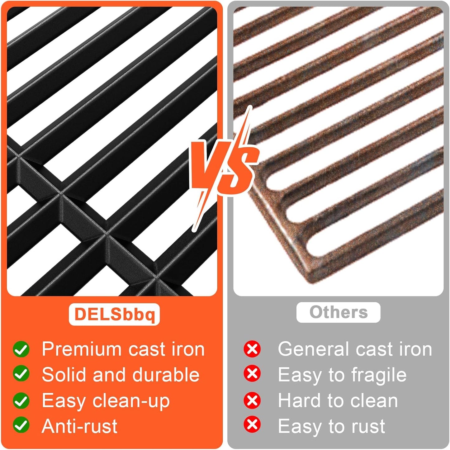 17" Grill Grates for Charbroil Performance 5 Burner 463448021 463451022 463455021 463456022 463449021, Cooking Grids for Charbroil Grills, Replacement Parts for G426-0004-W1 G426-0005-W1, Cast Iron