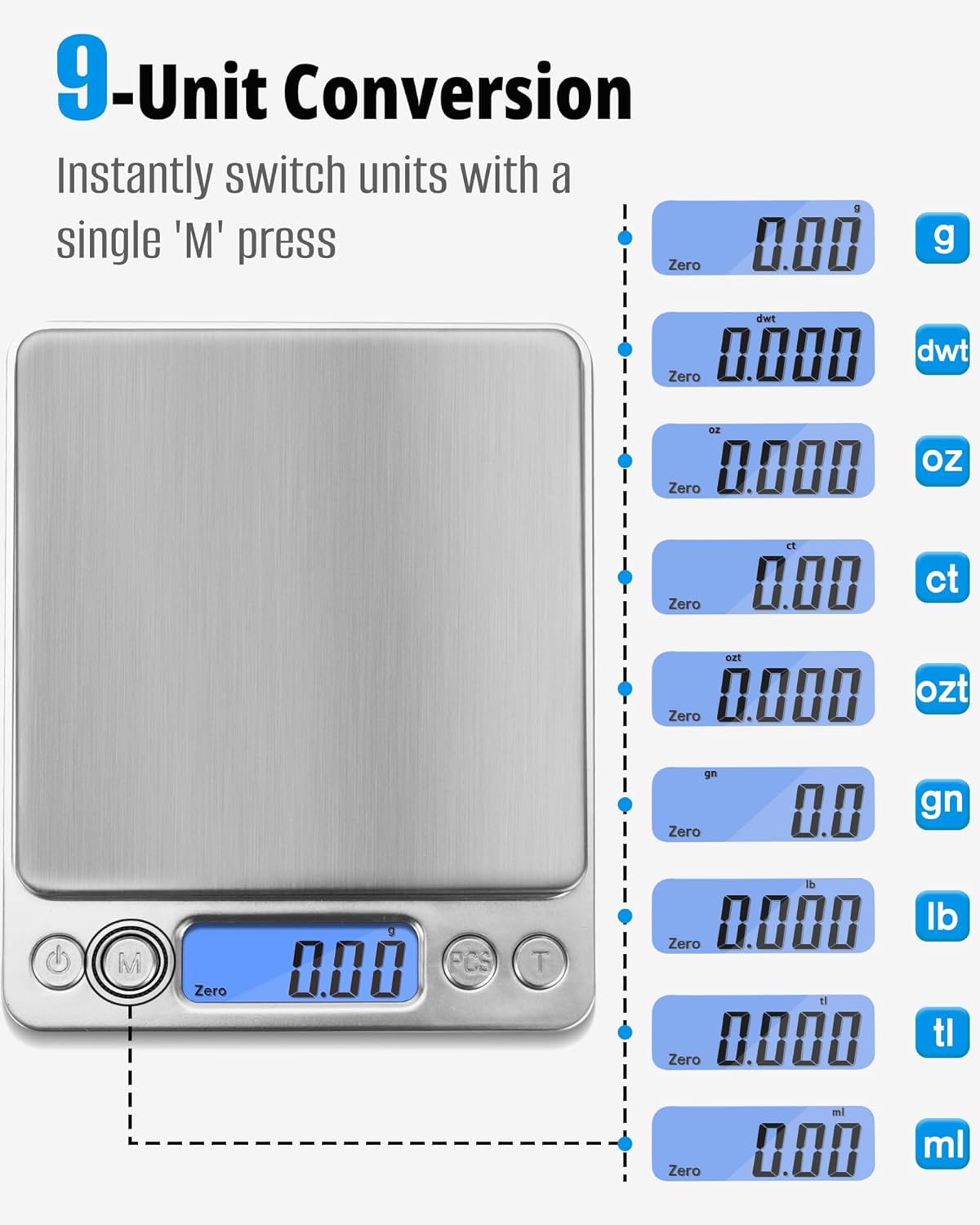 NEXT-SHINE Gram Scale, Digital Pocket Scale Portable Mini Size 500g x 0.01g with Back-Lit LCD Display Stainless Steel Platform Grams Ounces for Coffee Brewing Jewelry Cooking Baking