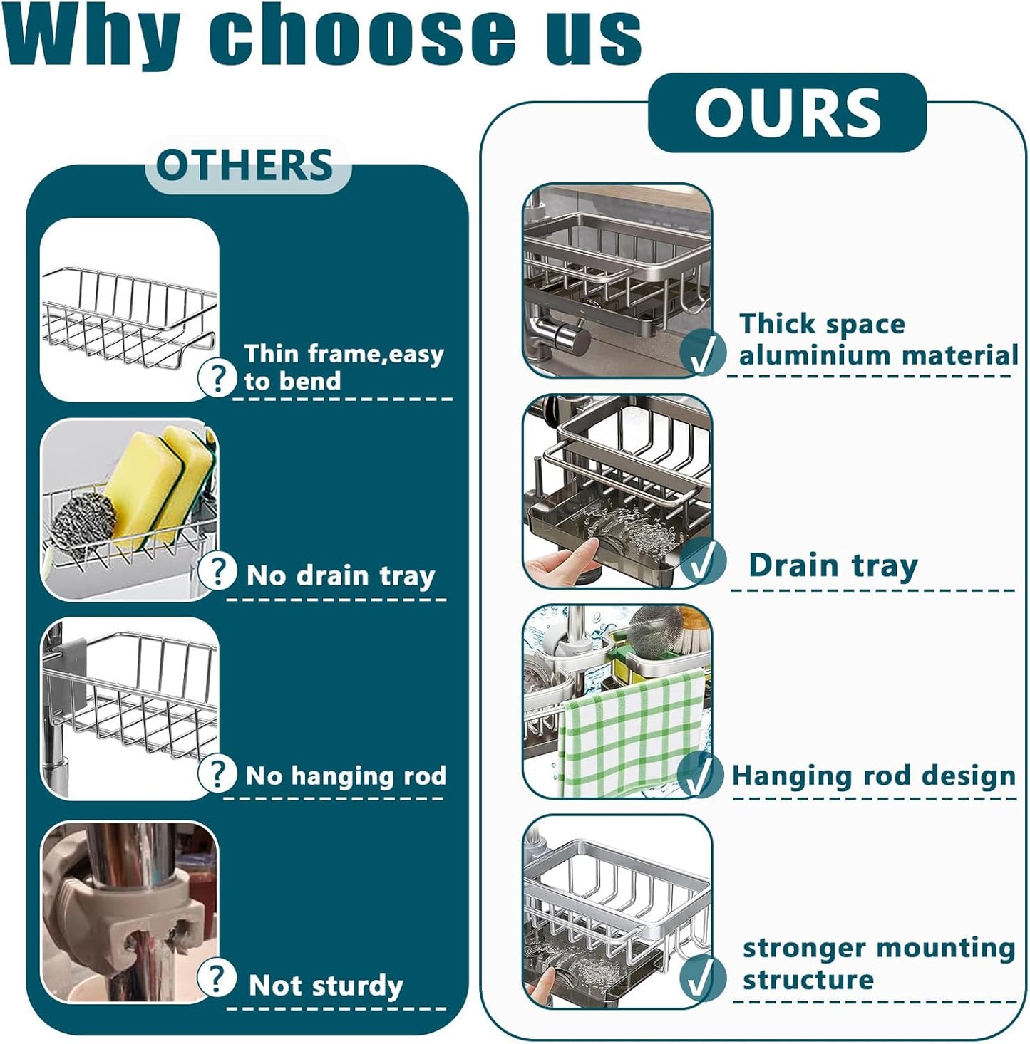 Kitchen Sink Faucet Organizer Rack – Over Faucet Sponge Holder for Kitchen & Bathroom, Aluminum Caddy for Dish Soap, Brush, Cloth, Rustproof Sink Accessories (Right Grey)