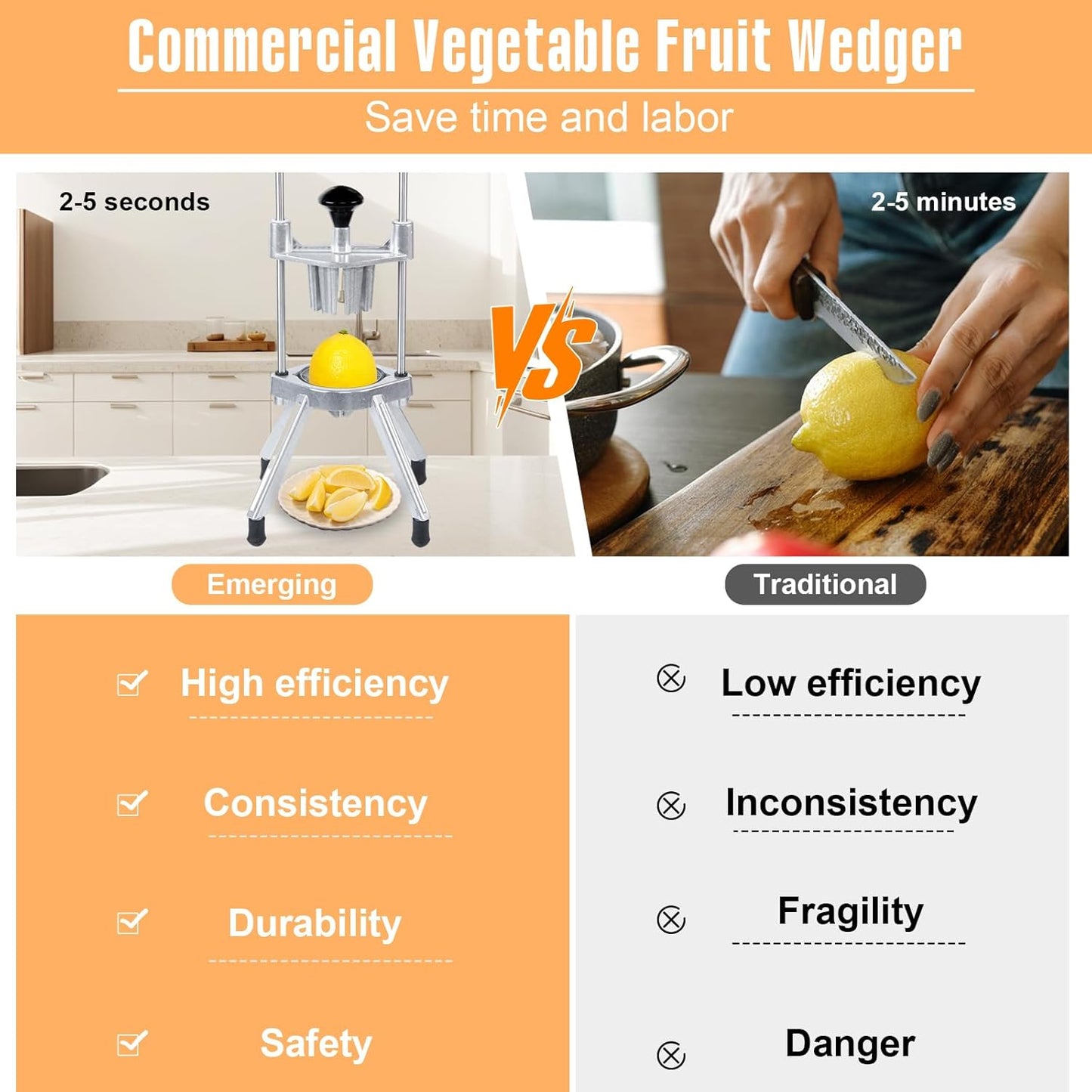 Commercial Lemon Cutter 4 & 6 & 8 Section with V-Shaped Stainless Steel Blades Easy Wedger Fruit Lime Slicer Vegetable Chopper Dicer for Home Bar Restaurant