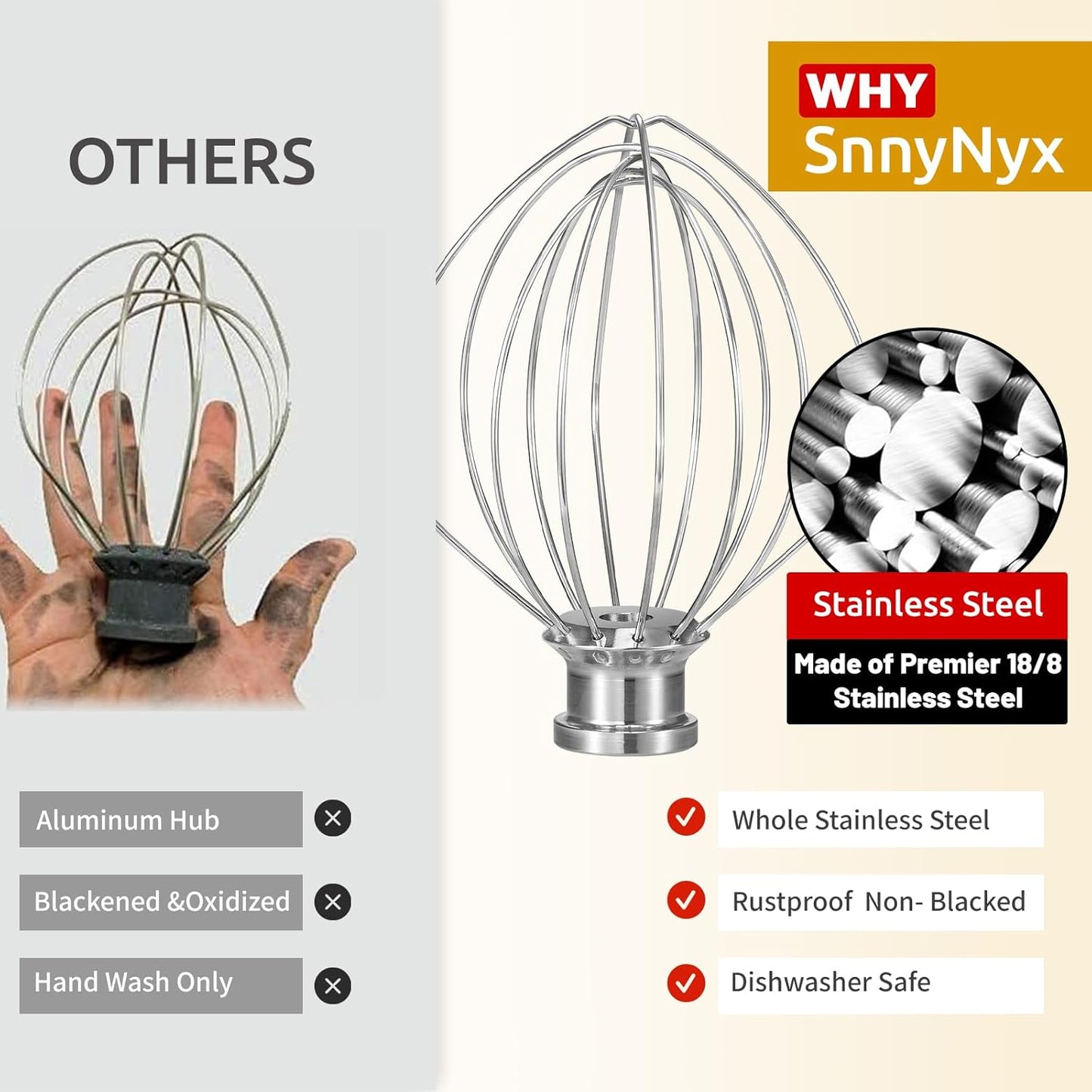 K45WW 6 Wire Whip Attachment for KitchenAid 4.5 5 Quart Tilt-Head Stand Mixer, Dishwasher Safe, Stainless Steel Whisk for Kitchen Aid Mixer Accessory Replacement Parts