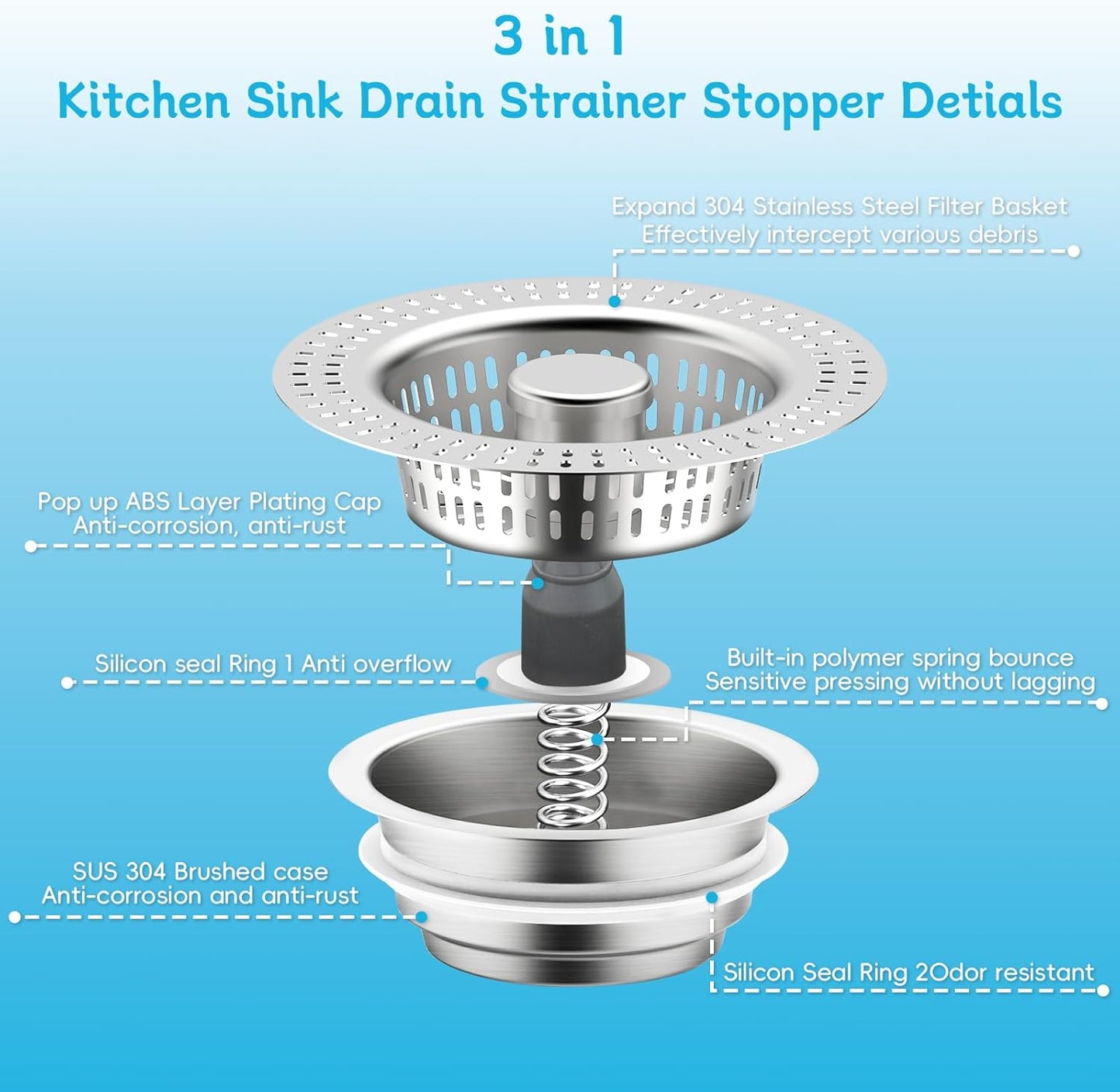 3 in 1 Kitchen Sink Drain Strainer, Upgraded Pop Up Kitchen Sink Stopper with Enlarged 304 Stainless Steel Anti-Clogging Food Catcher Basket Strainer, Fit US Standard 3-1/2'' Kitchen Sink Drain Hole