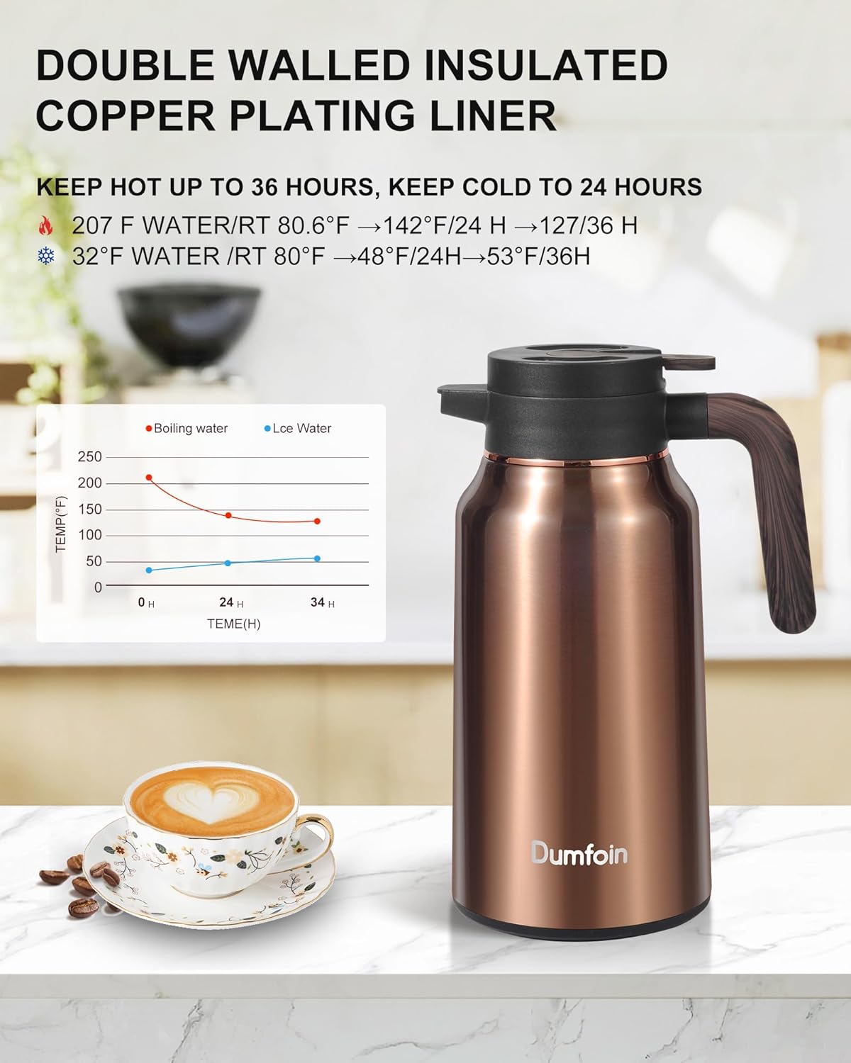 Premium Thermal Coffee Carafe, Stainless Steel, Double Wall Insulated, Hot and Cold Beverage Server