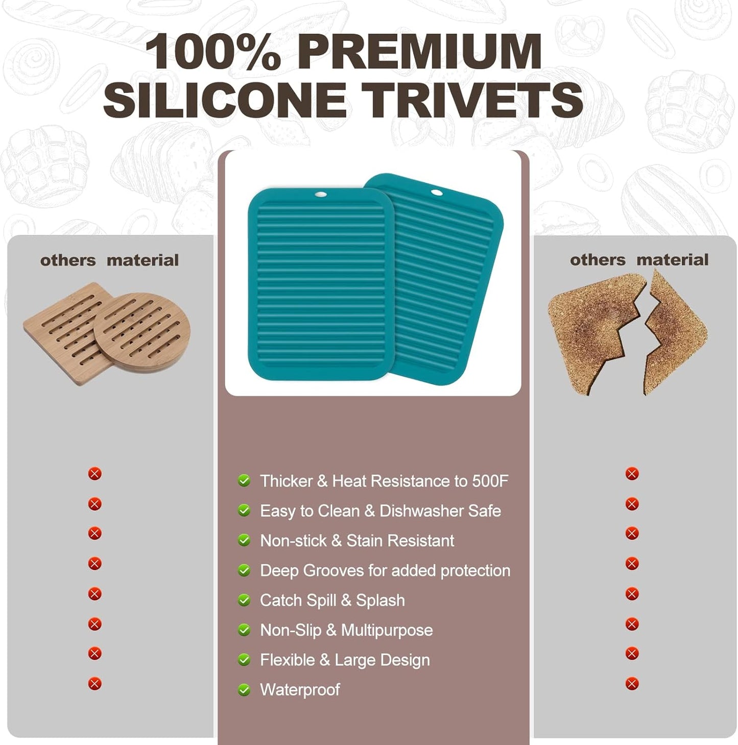 Joyhalo Silicone Trivet Mats Pot Holder Hot Pads Plate Holder Gripper Pad Garlic Peeler Drying Mat Coasters