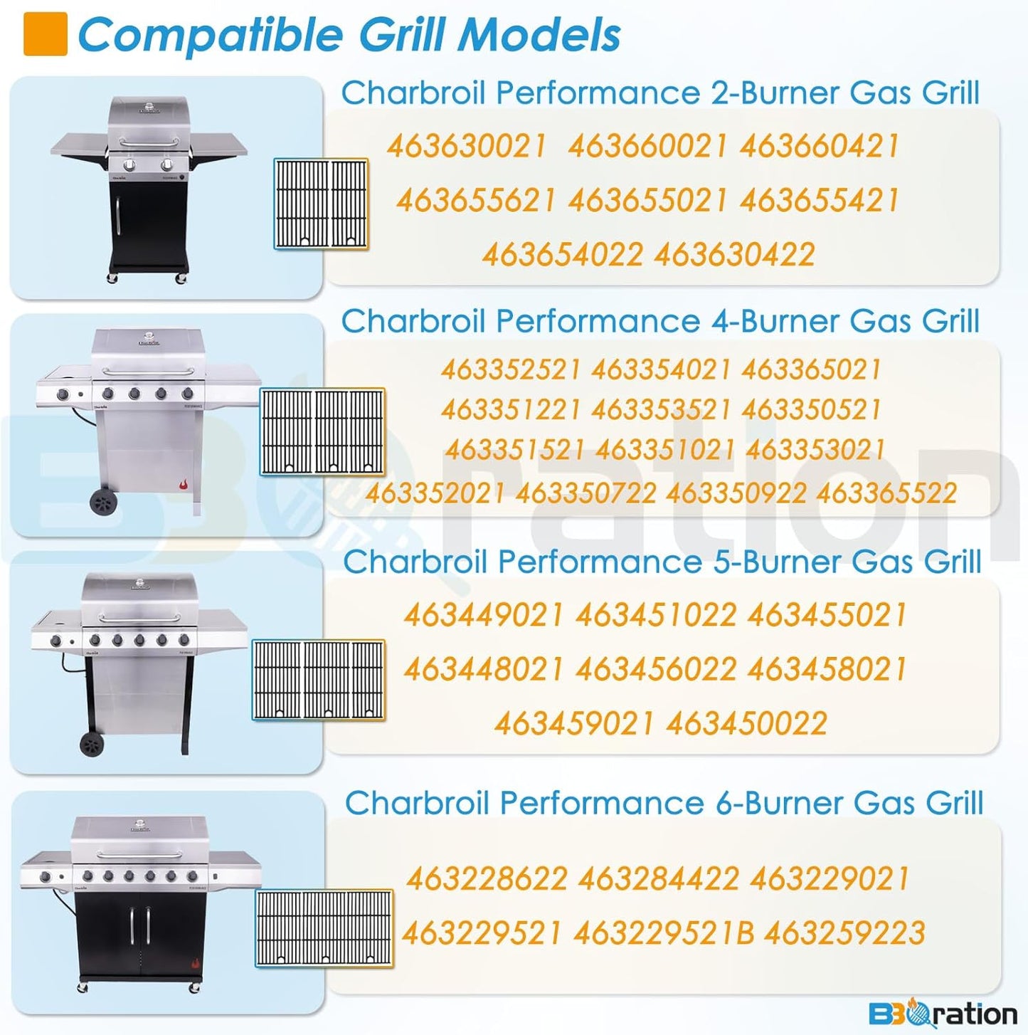 17" Grill Grate for Charbroil Performance 2-Burner 463630021 463660421 463630422 463660021 Cooking Grate for Charbroil Grill Replacement Parts 463655621 463655021 G426-0004-W1 G426-0005-W1