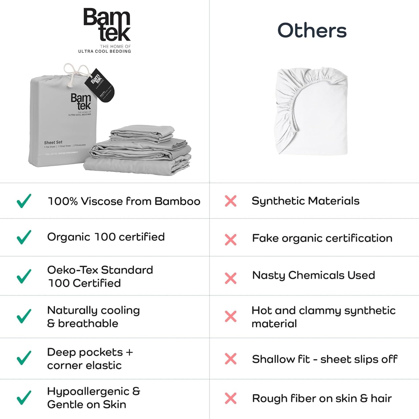 100% Viscose from Bamboo Sheets King Size, Super Soft Bedding Set, 4PC Cooling Sheets for Hot Sleepers, Vegan Silk Moisture Wicking, Organically Grown Bedsheet, Gray Mist - 76" x 80"