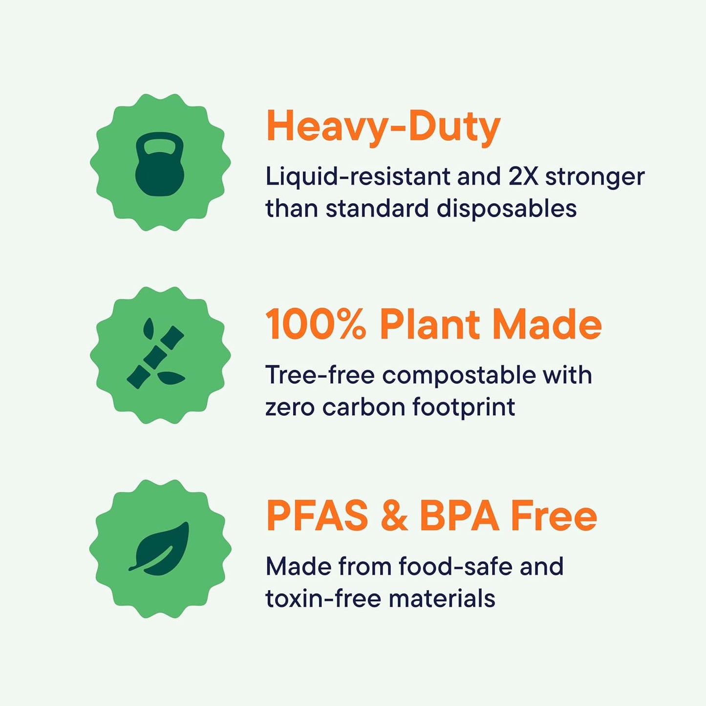 100% Compostable Paper Plates 7 Inch [1000 Count] Heavy-Duty Dessert Plates - Natural White Color Unbleached Bagasse - Eco-Friendly Disposable Biodegradable Sugarcane Plates - [Bulk Case 8/125 Pack]