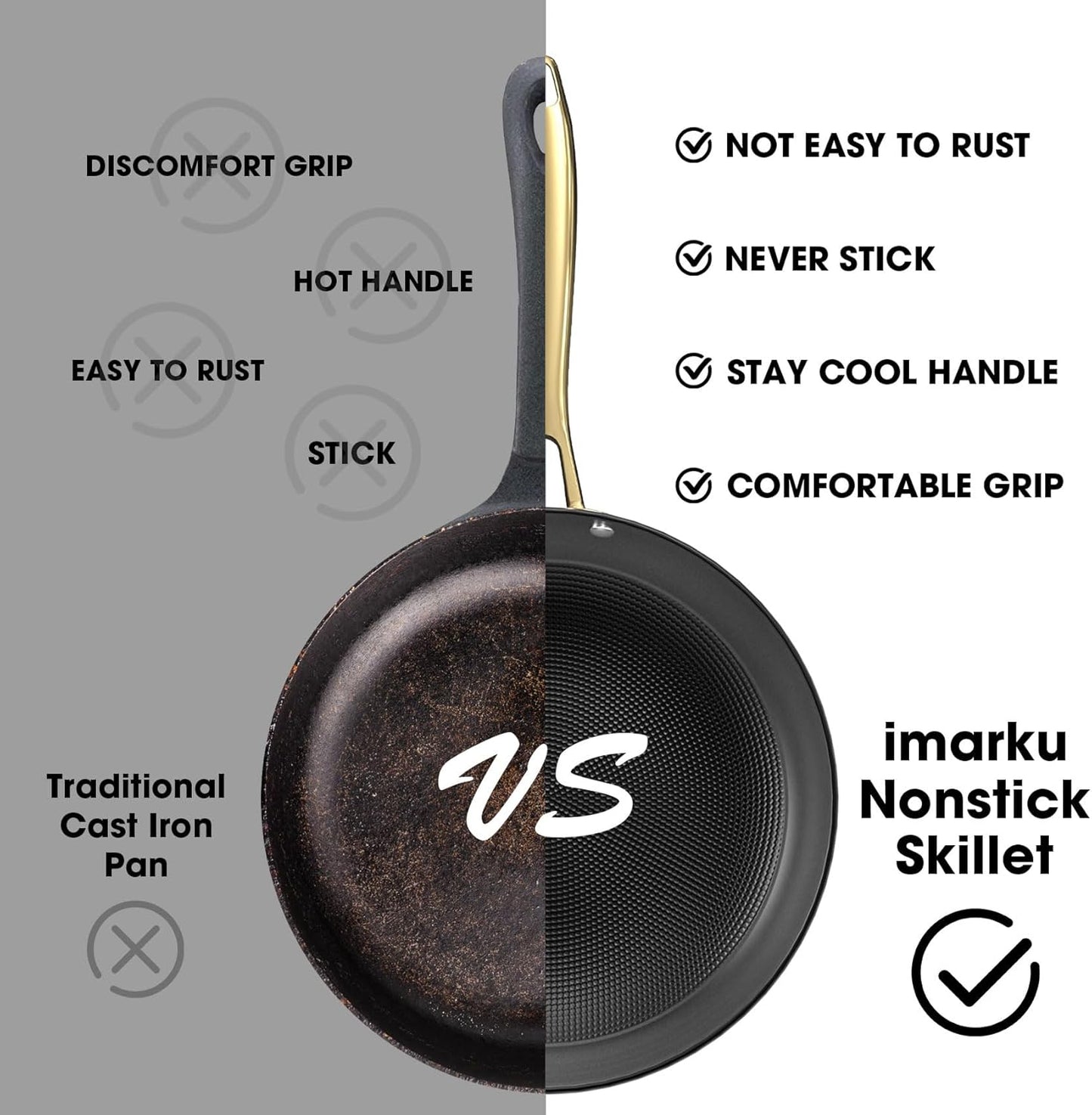 imarku Frying Pan - 8 Inch Non Stick Frying Pan, Long Lasting Cast Iron Skillet Nonstick Pans, Honeycomb Nonstick Frying Pans with Stay Cool Stainless Steel Handle, Mothers Day Gifts, Easy Clean