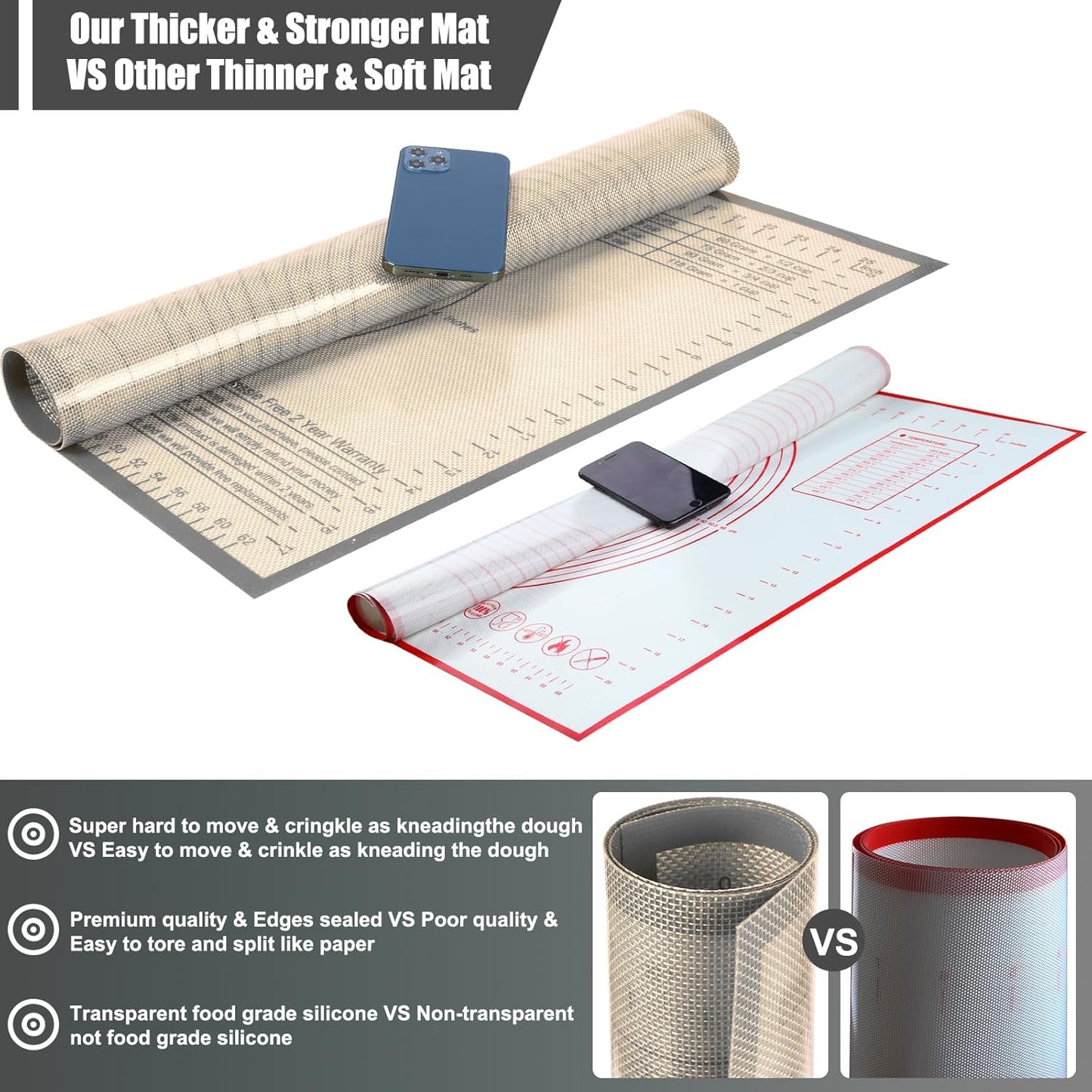 Silicone Pastry Mat 26x34 Inch Baking Mat with Measurement, Perfect for Dough, Pastry, Pie Crust, Fondant, Cookies, Bread, Pasta, Pizza, Food Grade Kitchen Counter Mats