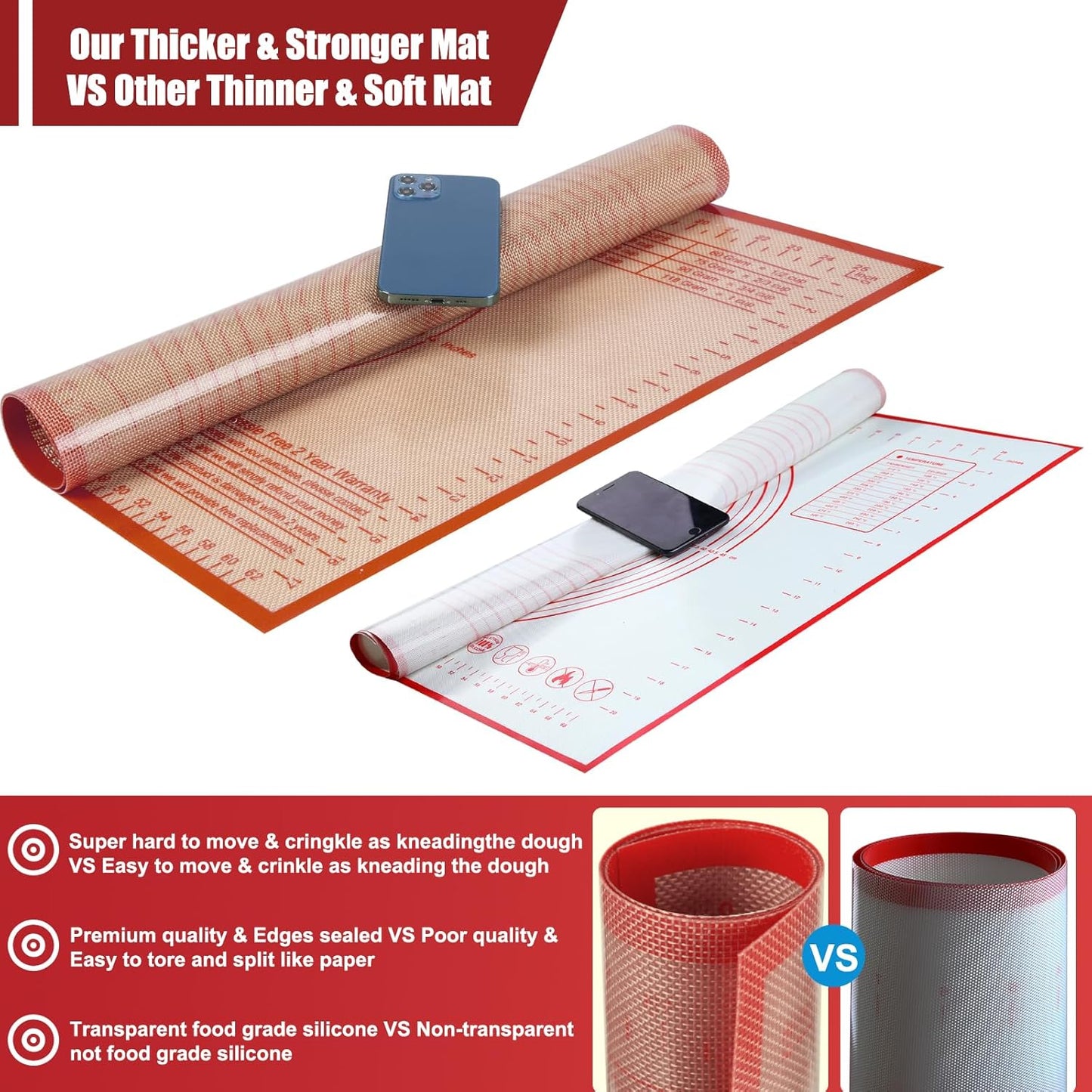 Non-slip Silicone Pastry Mat 36''By 24'' Nonstick Baking Mats Extra Large Counter Mat for Dough Rolling, Pastry, Pie Crust, Fondant, Cookies, Bread, Pasta, Pizza Mat