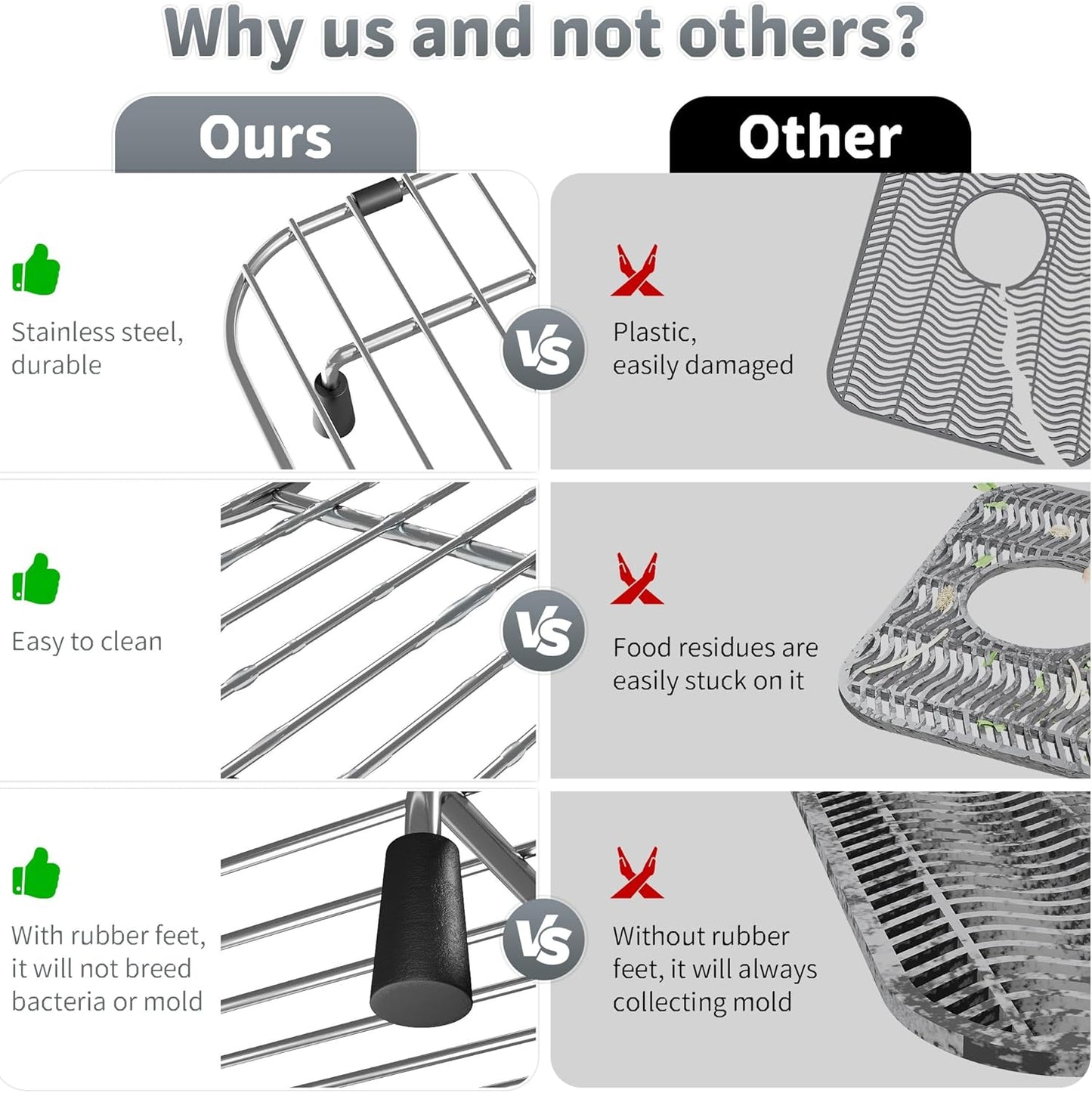 Stainless Steel Sink Protectors for Kitchen Sink, 13.12’’x11.6’’ Sink Protector Grid with Rear Drain, Rust Resistant Sink Grate for Bottom of Kitchen Sink with Sink Drain Strainer