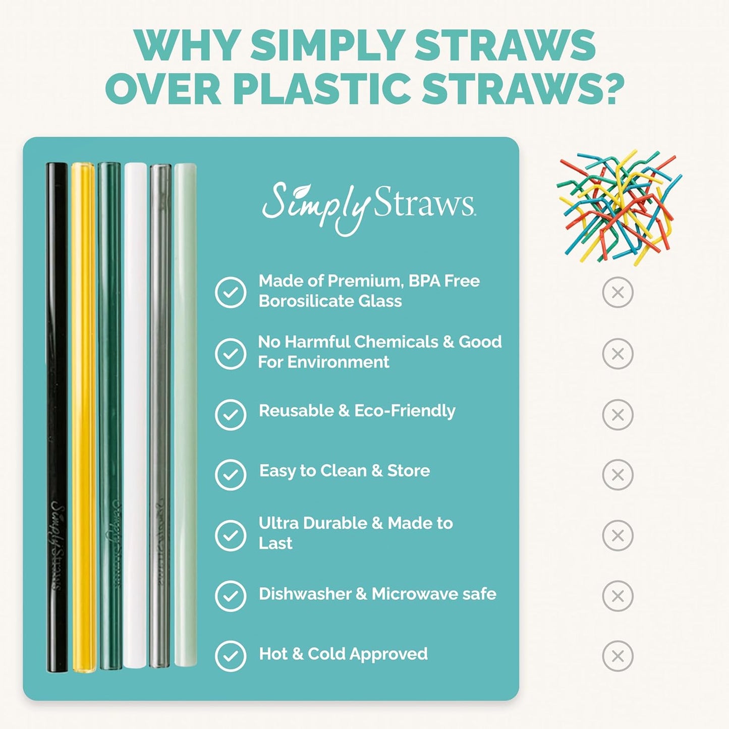Simply Straws 10 Inch Glass Straws Straight (6-Pack) – Reusable Glass Straws for 24 Oz Mason Jars & Tumblers, with Cleaning Brush – Durable, Dishwasher Safe, Hot & Cold Use, BPA-Free (Fjord Mist)