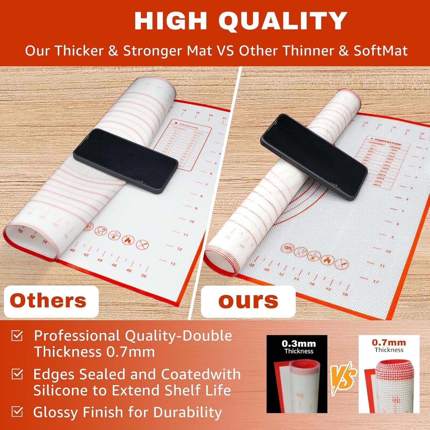 Silicone Baking Mat - Non Stick Pastry Mat Sheet for Dough Rolling, 0.7MM Thick Non-slip Baking Mat With Measurements, Reusable, Easy Clean Silicone Mats for Kitchen Counter (Black)