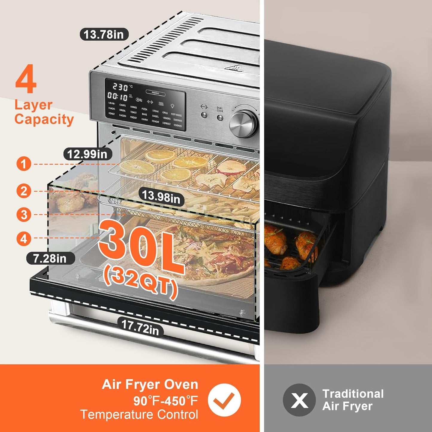 Kitchen in the box 32QT Extra Large Air Fryer Toaster Oven Combo, 21-in-1 Countertop Convection Toaster Oven with Rotisserie and Dehydrate, 6 Accessories, 1800W Dual Cook Preset (Silver)