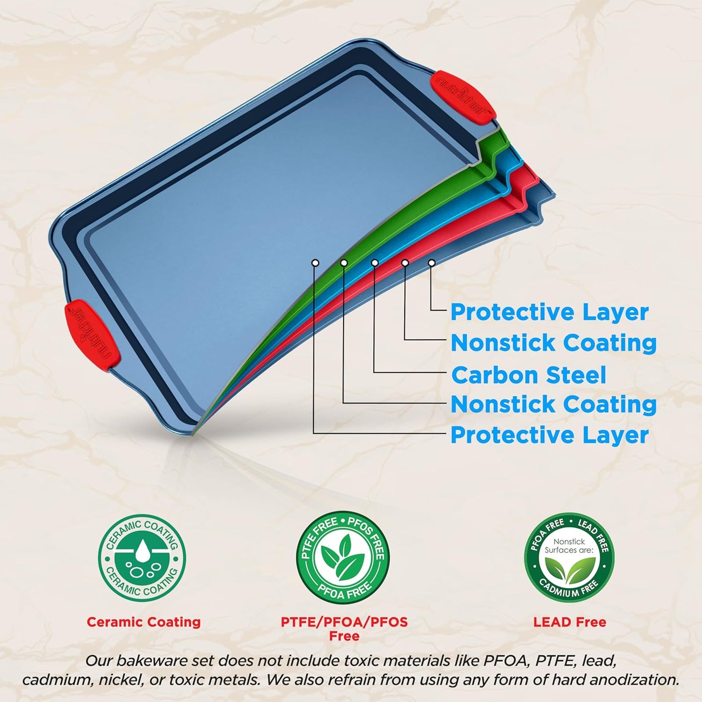 NutriChef 8-Piece Bakeware Set - Nonstick Carbon Steel Baking Pans with Red Silicone Handles, Blue Coating, Durable & Stain-Resistant, Perfect for Baking Cakes, Muffins, Cookies (Blue)