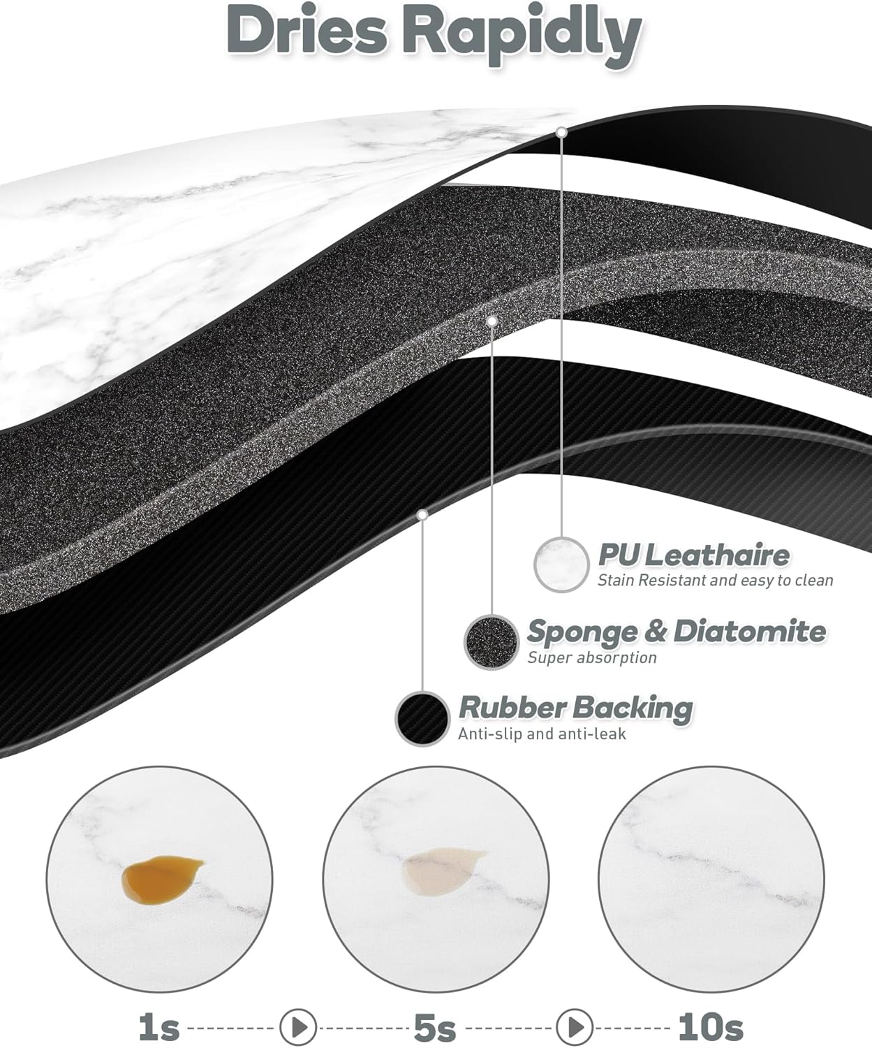 SUEH DESIGN Coffee Mat, Absorbent Dish Drying Mat 23.6 x 15.7 in Quick Dry Coffee Mat Large Drying Mats for Kitchen Counter Coffee Bar, Marble White