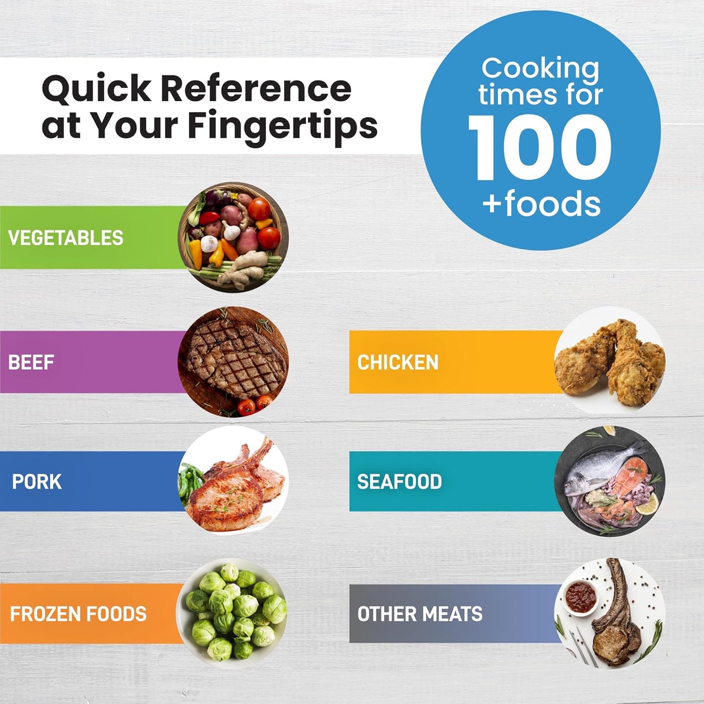 Air Fryer Magnetic Cheat Sheet Set - Air Fryer Accessories Cookbook - As Seen on the Today Show an Easy to Use AirFryer Time Chart Set - Strong Magnet Quick Reference Cooking Guide for Frying (Black)