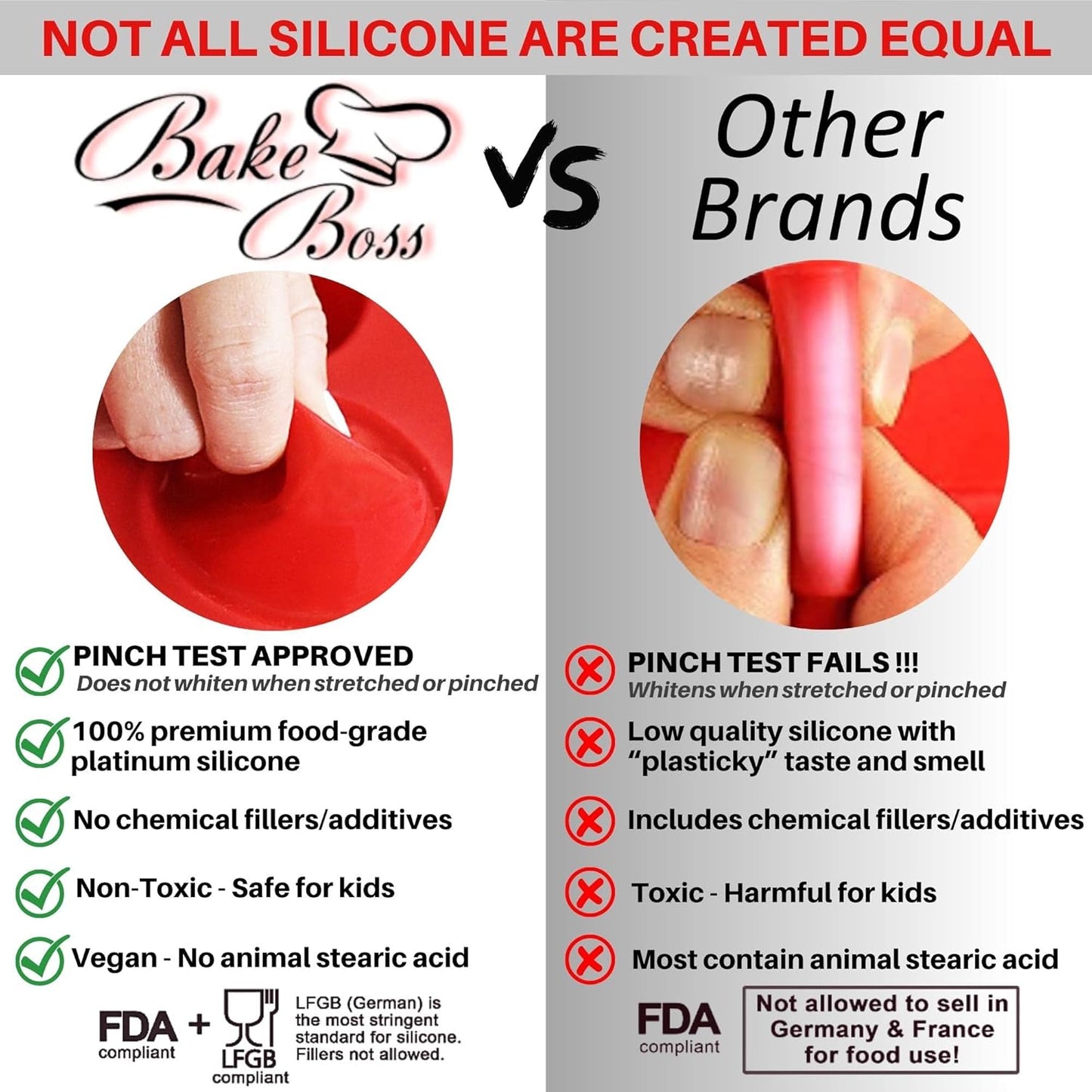 Silicone Muffin Pan With Handles, 12 Cups Cupcake Pan, Silicone Muffin Cups For Baking, Eggs & Cupcakes, Non-Stick Cupcake Molds Dishwasher Safe & BPA Free - Red Color