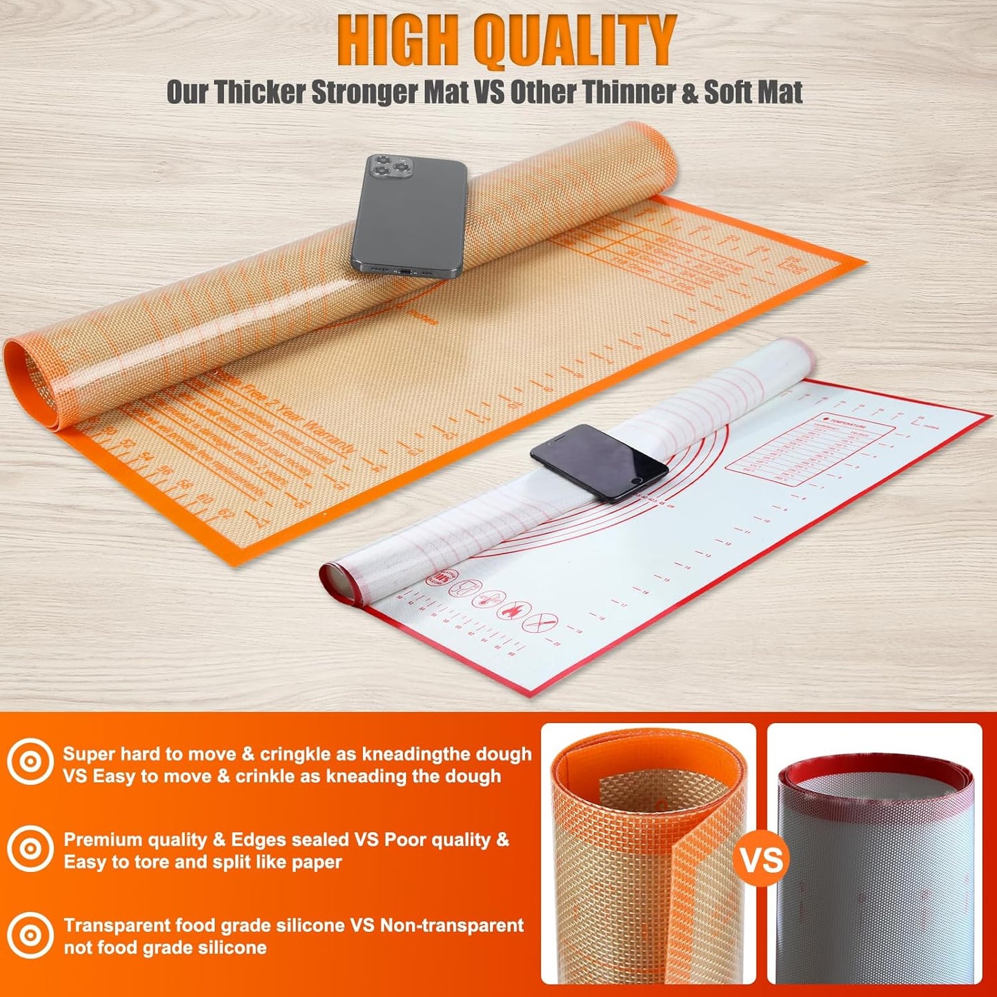 Silicone Pastry Mat 36x24 Inch - Nonstick Baking Mat Perfect for Dough, Pastry, Pie Crust, Fondant, Bread, Cookies, Pasta, Pizza, Kitchen Counter Mats