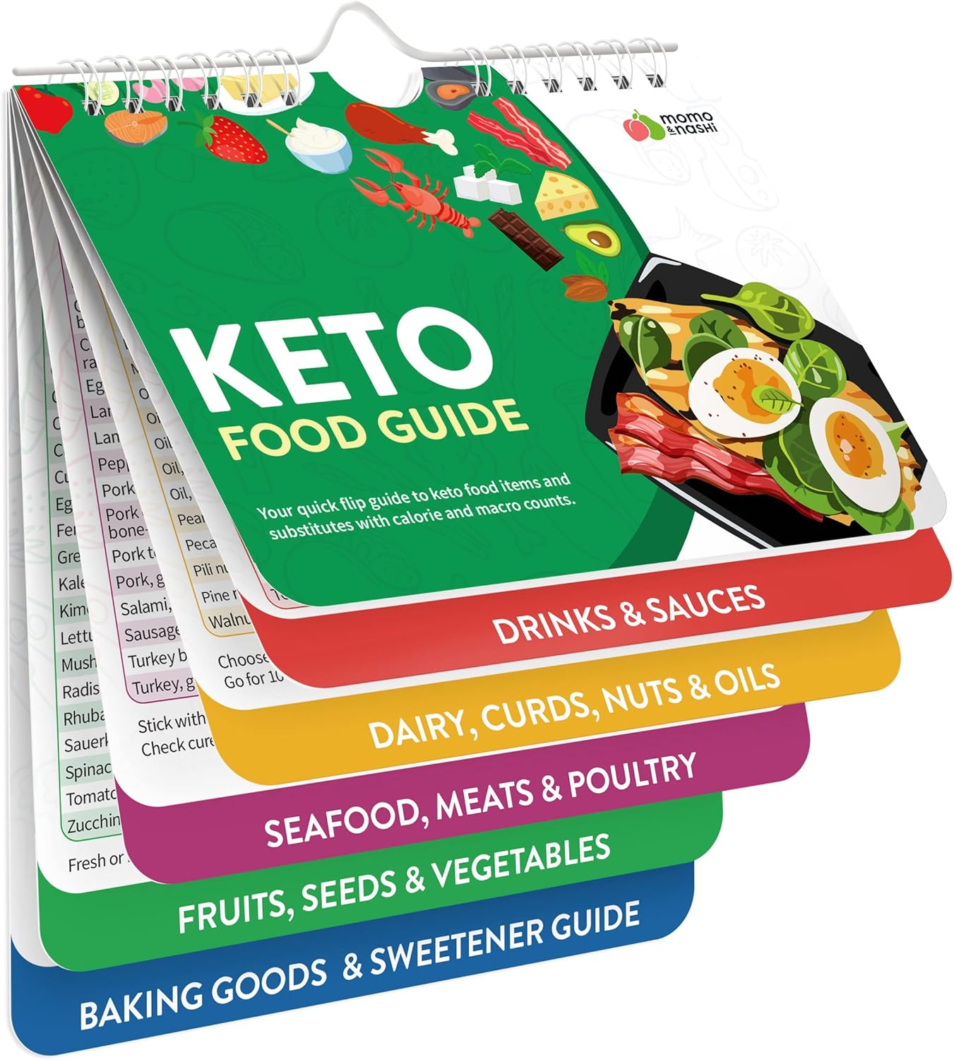 Keto Cheat Sheets Magnets Booklet - Keto Gifts for Women - Keto Diet Beginners Guide - Keto Food Book Magnetic Chart - Weight Loss Low Carb Ketogenic Diet Keto Cookbook Meal Plan - Keto Chow Mojo