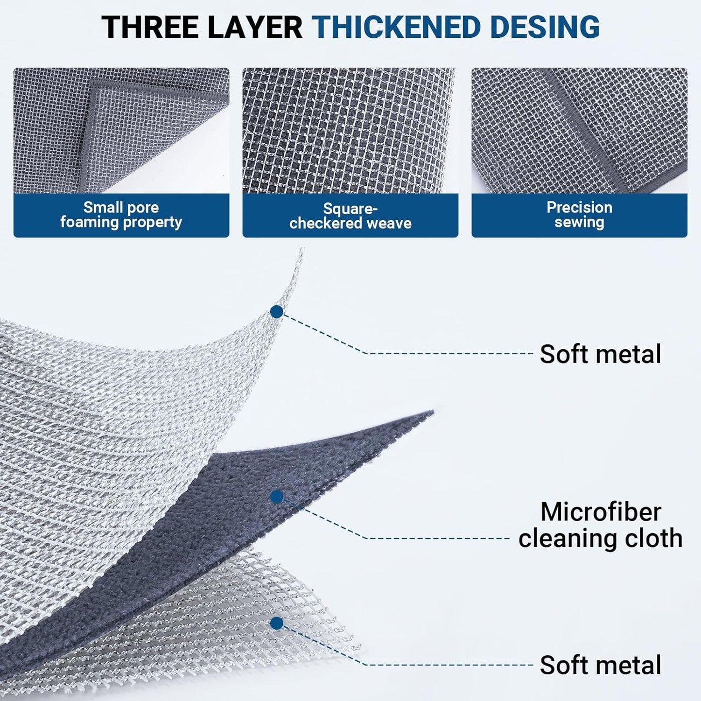 10 Pcs New Upgrade 3-Layer Non Scratch Wire Dishcloth,Wire Dishwashing Rag, Non-Scratch Wire Dishwashing Rags for Wet and Dry, Kitchen Cleaning Dish Rags for Cookware,Sinks, Dishes,Stove