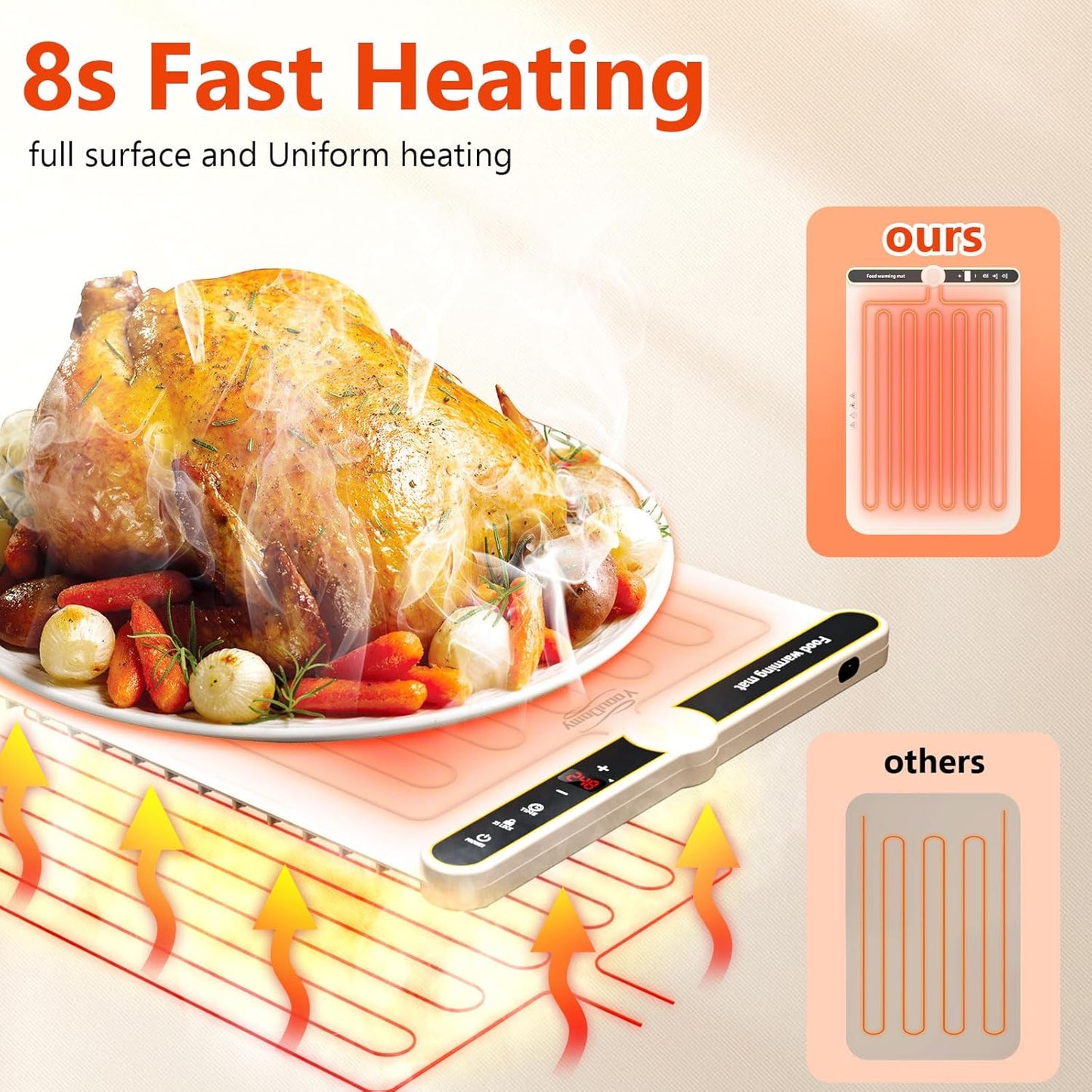 Warming Mat for Food - Electric Warming Tray with 9 Temperature Settings and 6 Hours Timer Food Warming Mat with Full Surface Heating for Buffets Party Gatherings(Beige)