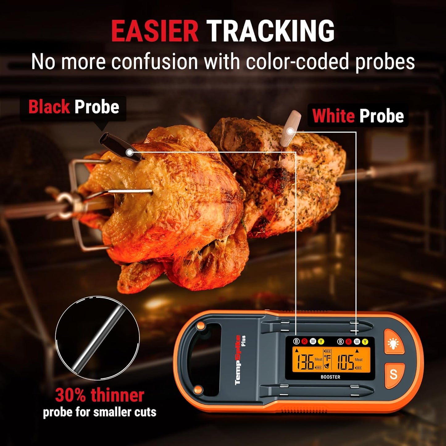 ThermoPro TempSpike Plus 600ft Wireless Meat Thermometer with 2 Color-Coded Probes, Bluetooth Meat Thermometer Wireless with LCD-Enhanced Booster for Food Cooking Grill Smoker